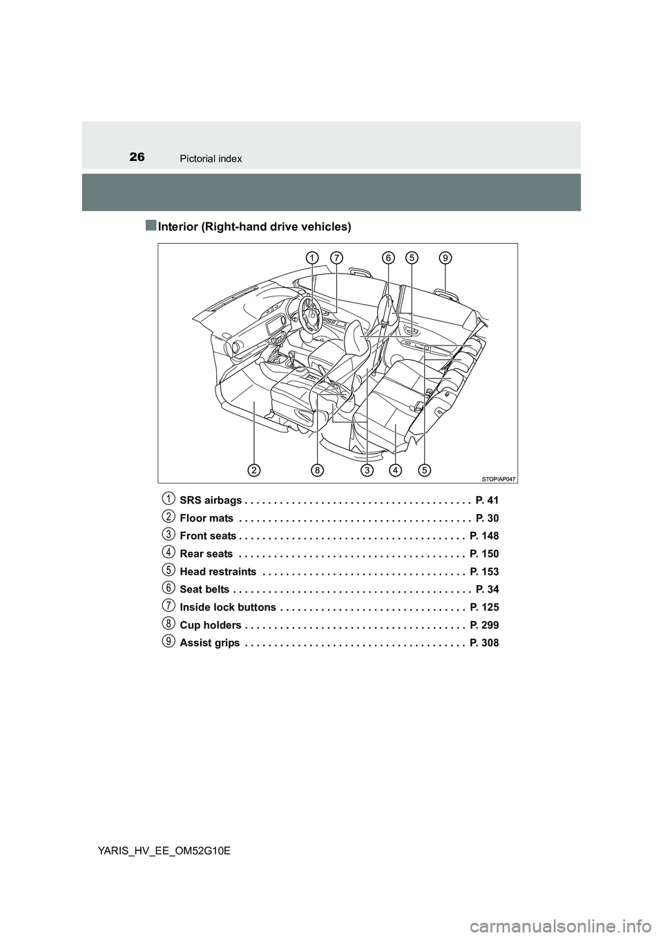 TOYOTA YARIS HYBRID 2016  Owners Manual 26Pictorial index
YARIS_HV_EE_OM52G10E
■Interior (Right-hand drive vehicles)
SRS airbags . . . . . . . . . . . . . . . . . . . . . . . . . . . . . . . . . . . . . . .  P. 41 
Floor mats  . . . . . .