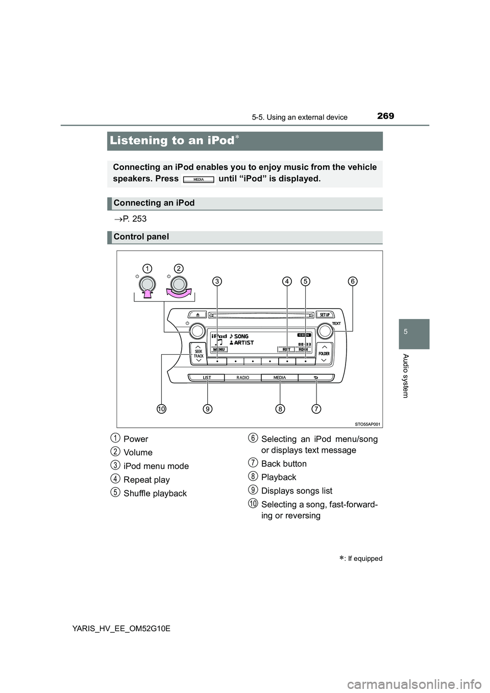 TOYOTA YARIS HYBRID 2016  Owners Manual 269
5
5-5. Using an external device
Audio system
YARIS_HV_EE_OM52G10E
Listening to an iPod
P.  2 5 3
: If equipped
Connecting an iPod enables you to enjoy music from the vehicle 
speakers. Pr