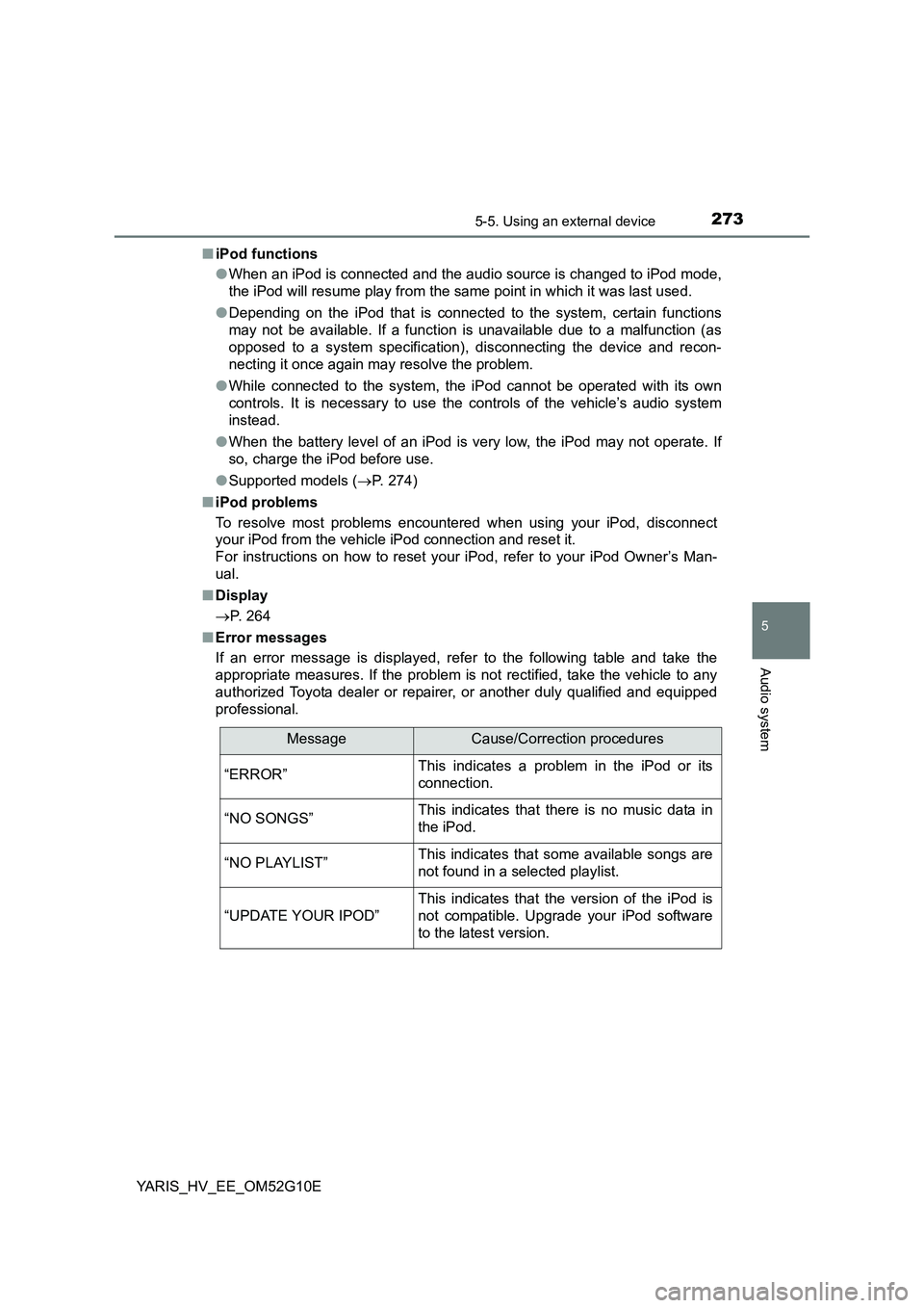 TOYOTA YARIS HYBRID 2016  Owners Manual 2735-5. Using an external device
5
Audio system
YARIS_HV_EE_OM52G10E 
■ iPod functions 
● When an iPod is connected and the audio source is changed to iPod mode, 
the iPod will resume play from th