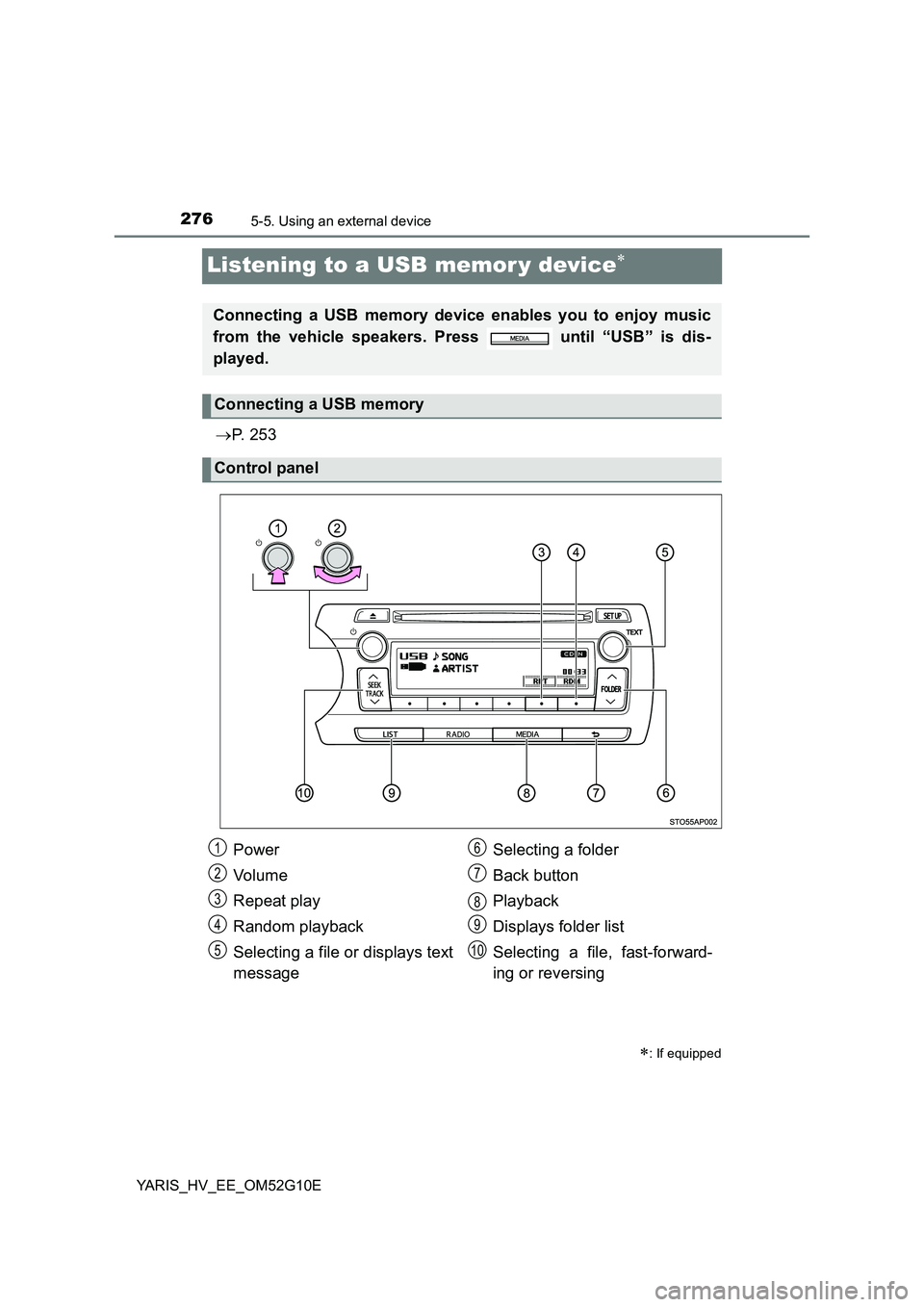 TOYOTA YARIS HYBRID 2016  Owners Manual 2765-5. Using an external device
YARIS_HV_EE_OM52G10E
Listening to a USB memor y device
P.  2 5 3
: If equipped
Connecting a USB memory device enables you to enjoy music 
from the vehicle spe