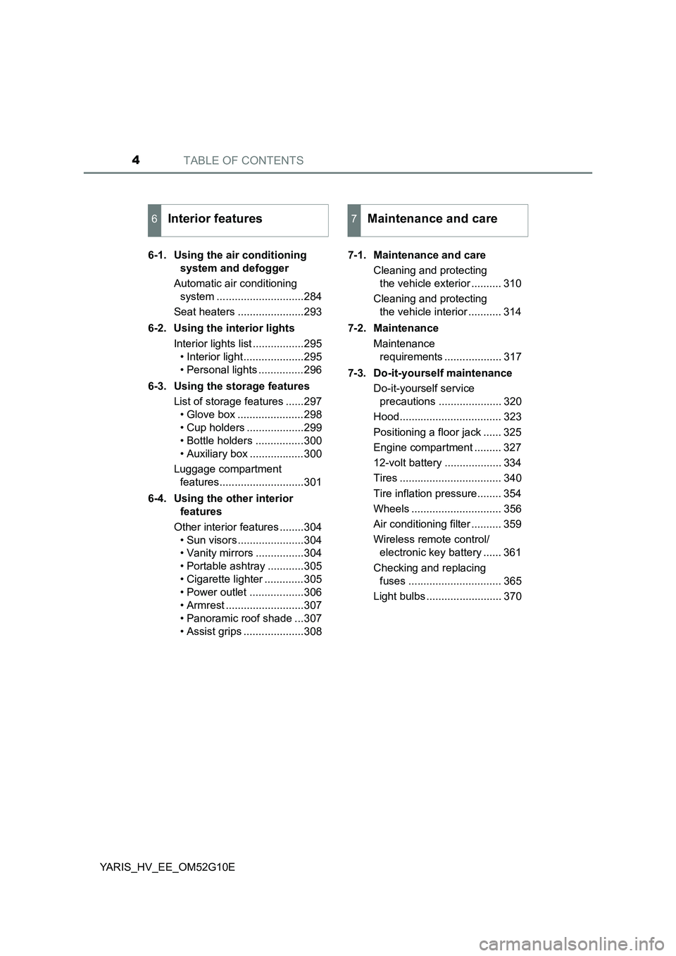 TOYOTA YARIS HYBRID 2016  Owners Manual TABLE OF CONTENTS4
YARIS_HV_EE_OM52G10E 
6-1. Using the air conditioning  
system and defogger 
Automatic air conditioning  
system .............................284 
Seat heaters .....................