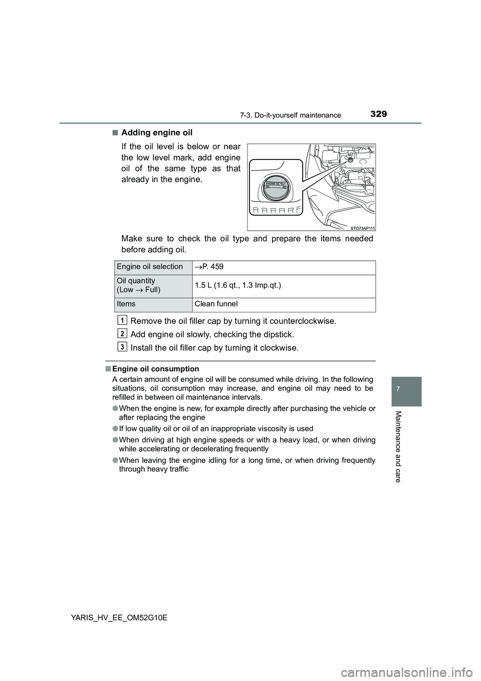 TOYOTA YARIS HYBRID 2016 Owners Manual 3297-3. Do-it-yourself maintenance
7
Maintenance and care
YARIS_HV_EE_OM52G10E 
■Adding engine oil 
If the oil level is below or near 
the low level mark, add engine 
oil of the same type as that 
a