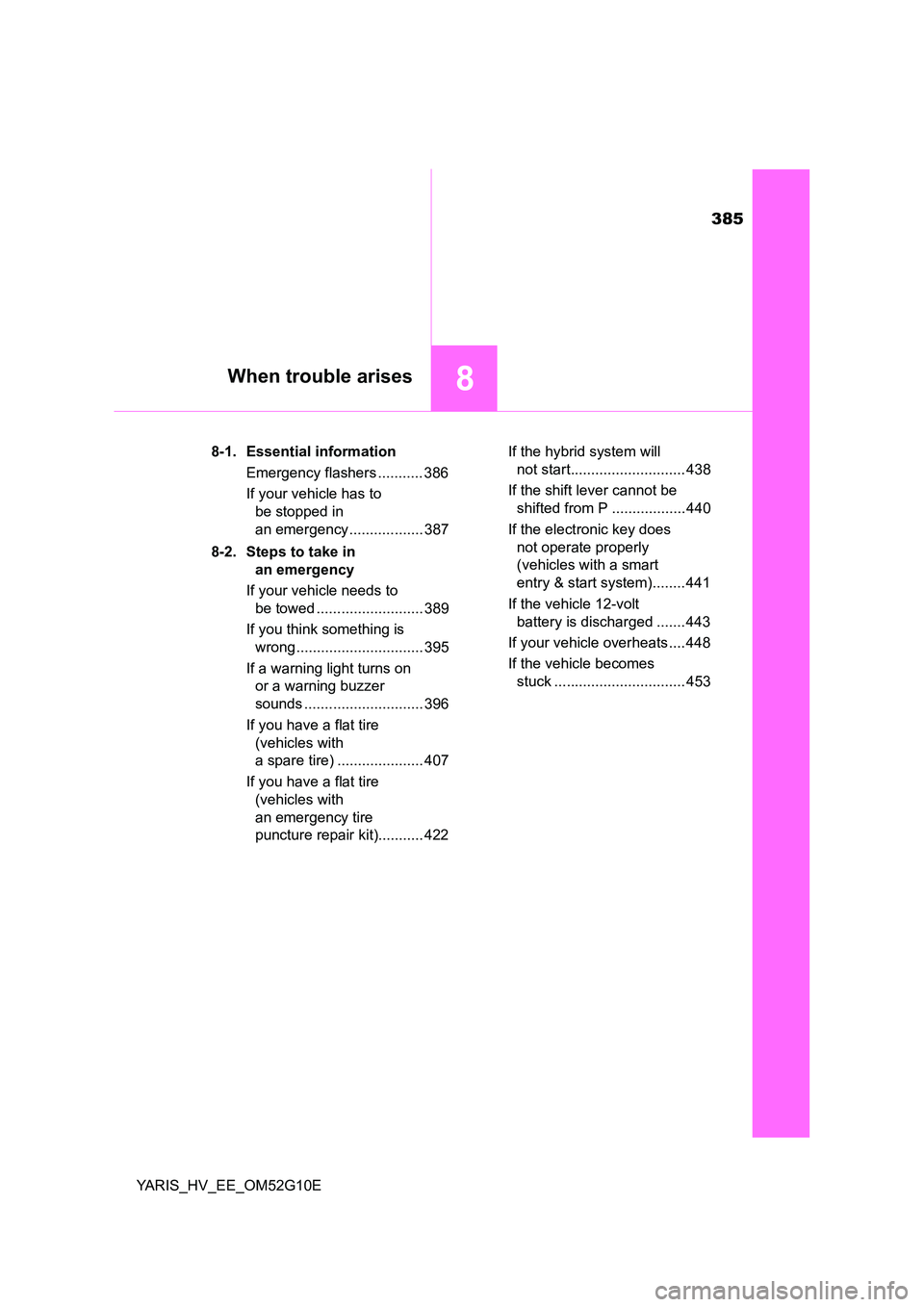 TOYOTA YARIS HYBRID 2016  Owners Manual 385
8When trouble arises
YARIS_HV_EE_OM52G10E 
8-1. Essential information 
Emergency flashers ........... 386 
If your vehicle has to  
be stopped in 
an emergency .................. 387 
8-2. Steps t