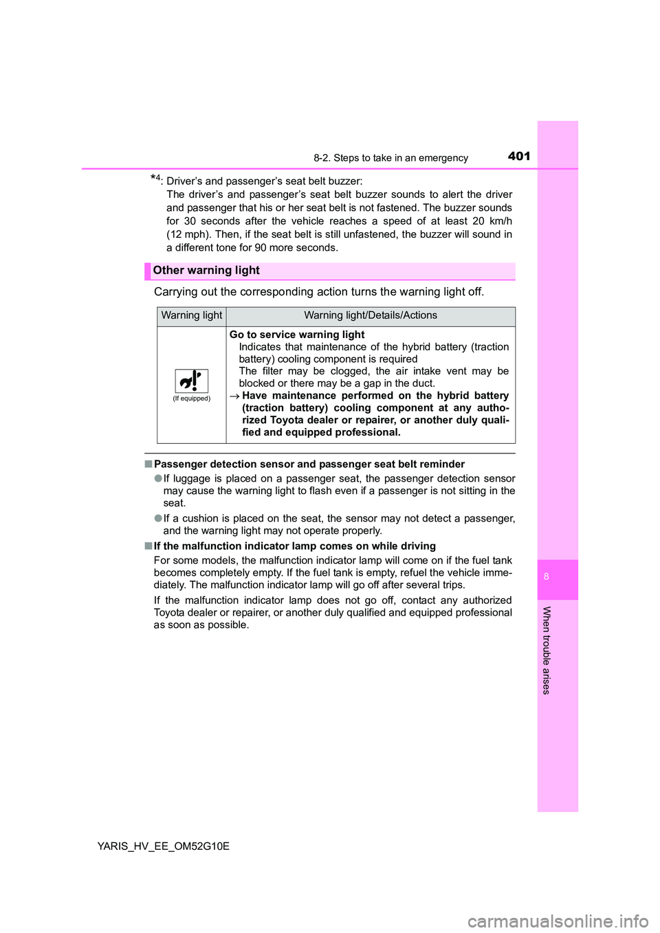 TOYOTA YARIS HYBRID 2016  Owners Manual 4018-2. Steps to take in an emergency
8
When trouble arises
YARIS_HV_EE_OM52G10E
*4: Driver’s and passenger’s seat belt buzzer:  
The driver’s and passenger’s seat belt buzzer sounds to alert 
