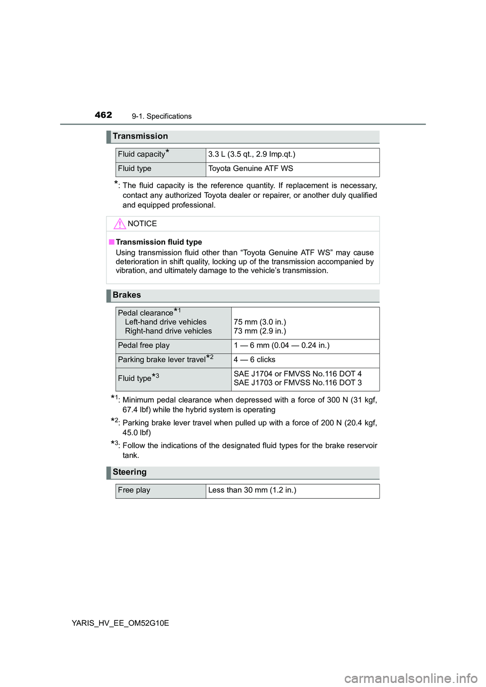 TOYOTA YARIS HYBRID 2016  Owners Manual 4629-1. Specifications
YARIS_HV_EE_OM52G10E
*: The fluid capacity is the reference quantity. If replacement is necessary, 
contact any authorized Toyota dealer or repairer, or another duly qualified
a