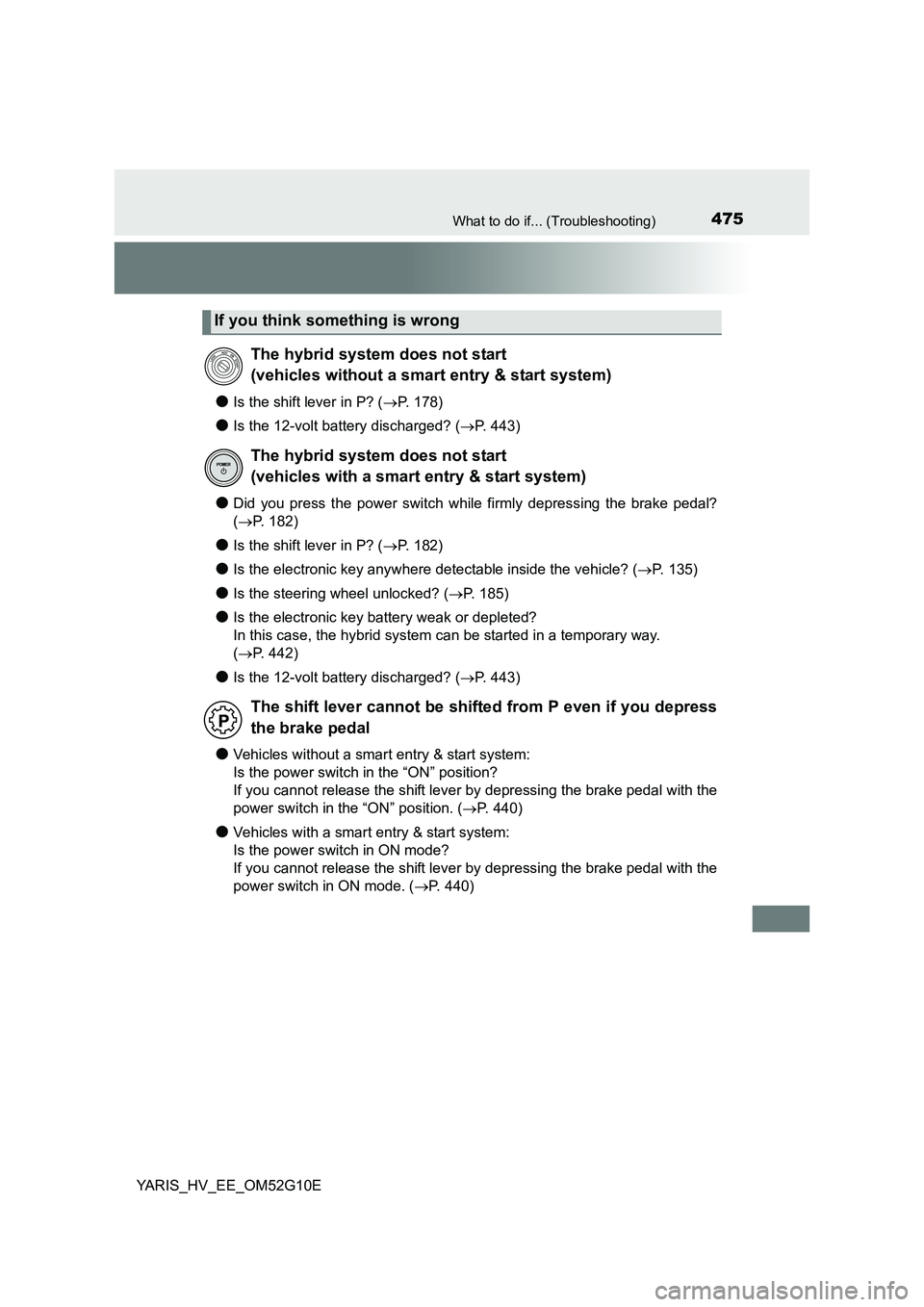 TOYOTA YARIS HYBRID 2016  Owners Manual 475What to do if... (Troubleshooting)
YARIS_HV_EE_OM52G10E
●Is the shift lever in P? (P. 178)
●Is the 12-volt battery discharged? (P. 443)
●Did you press the power switch while firmly depr