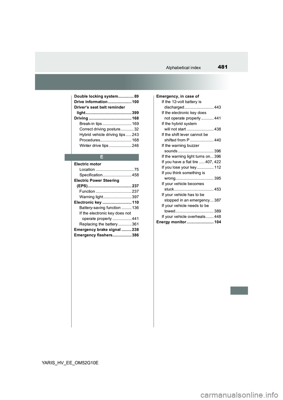 TOYOTA YARIS HYBRID 2016  Owners Manual 481Alphabetical index
YARIS_HV_EE_OM52G10E
Double locking system.............. 89 
Drive information ..................... 100
Driver’s seat belt reminder 
light ....................................