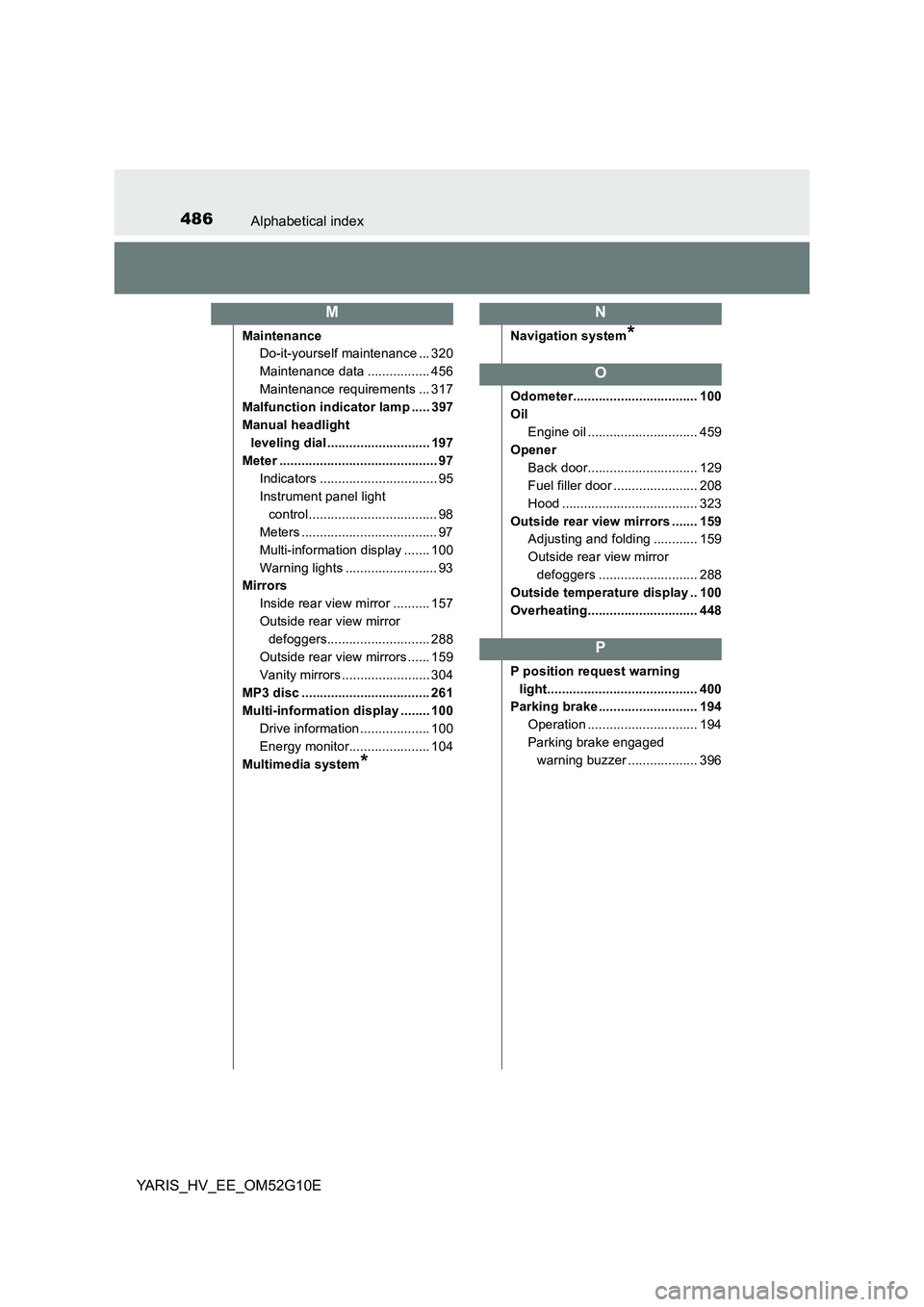 TOYOTA YARIS HYBRID 2016  Owners Manual 486Alphabetical index
YARIS_HV_EE_OM52G10E
Maintenance 
Do-it-yourself maintenance ... 320 
Maintenance data ................. 456
Maintenance requirements ... 317
Malfunction indicator lamp ..... 397