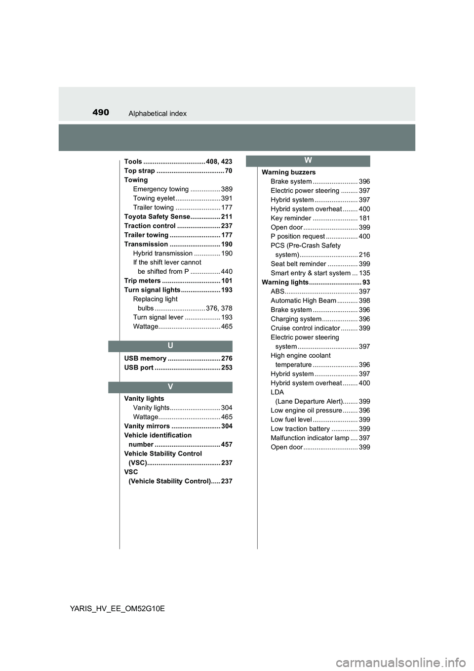 TOYOTA YARIS HYBRID 2016  Owners Manual 490Alphabetical index
YARIS_HV_EE_OM52G10E
Tools ................................. 408, 423
Top strap .................................... 70
TowingEmergency towing ................ 389
Towing eyelet 