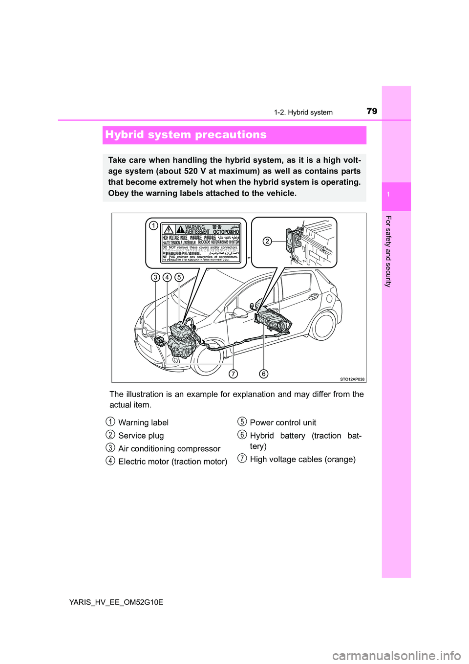 TOYOTA YARIS HYBRID 2016 Manual PDF 79
1
1-2. Hybrid system
For safety and security
YARIS_HV_EE_OM52G10E
Hybrid system precautions
The illustration is an example for explanation and may differ from the
actual item.
Take care when handl TOYOTA YARIS HYBRID 2016 Manual PDF 79
1
1-2. Hybrid system
For safety and security
YARIS_HV_EE_OM52G10E
Hybrid system precautions
The illustration is an example for explanation and may differ from the
actual item.
Take care when handl