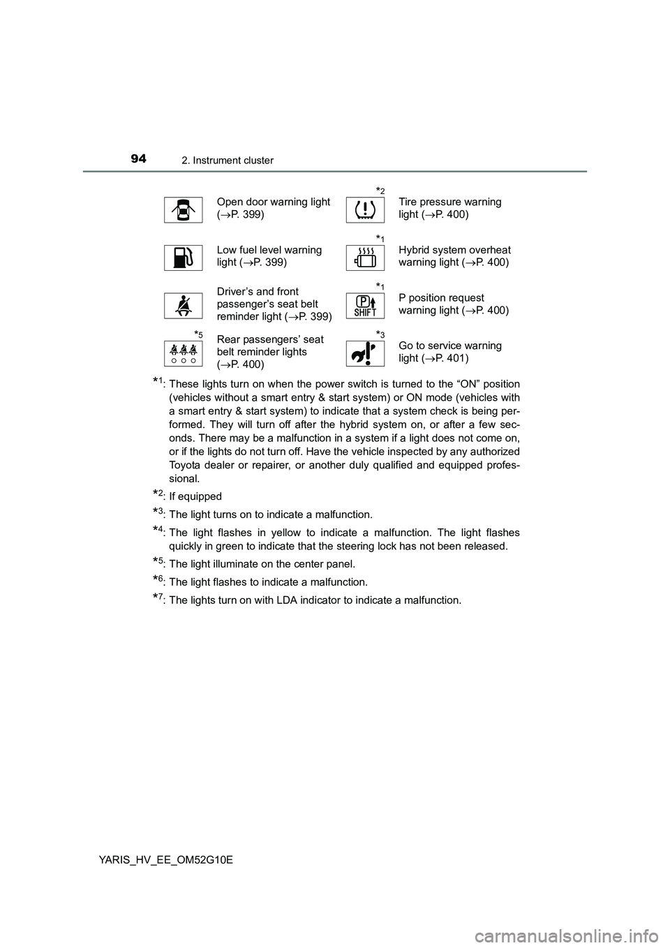 TOYOTA YARIS HYBRID 2016  Owners Manual 942. Instrument cluster
YARIS_HV_EE_OM52G10E
*1: These lights turn on when the power switch is turned to the “ON” position 
(vehicles without a smart entry & star t system) or ON mode (vehicles wi