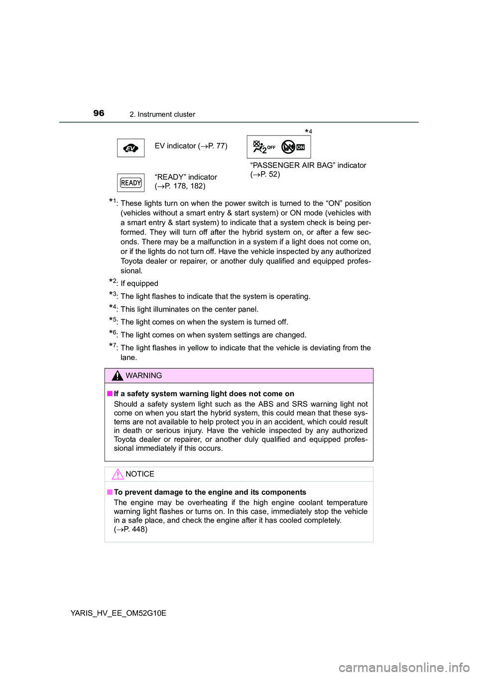 TOYOTA YARIS HYBRID 2016  Owners Manual 962. Instrument cluster
YARIS_HV_EE_OM52G10E
*1: These lights turn on when the power switch is turned to the “ON” position 
(vehicles without a smart entry & star t system) or ON mode (vehicles wi