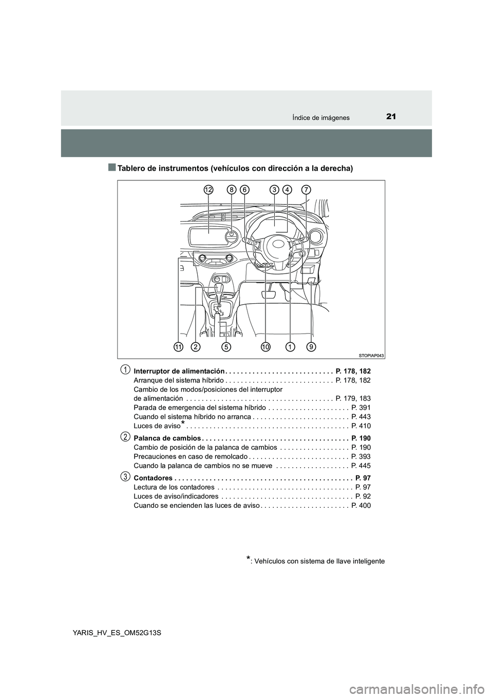 TOYOTA YARIS HYBRID 2016  Manual del propietario (in Spanish) 21Índice de imágenes
YARIS_HV_ES_OM52G13S
■Tablero de instrumentos (vehículos con dirección a la derecha)
Interruptor de alimentación . . . . . . . . . . . . . . . . . . . . . . . . . . . .  P.