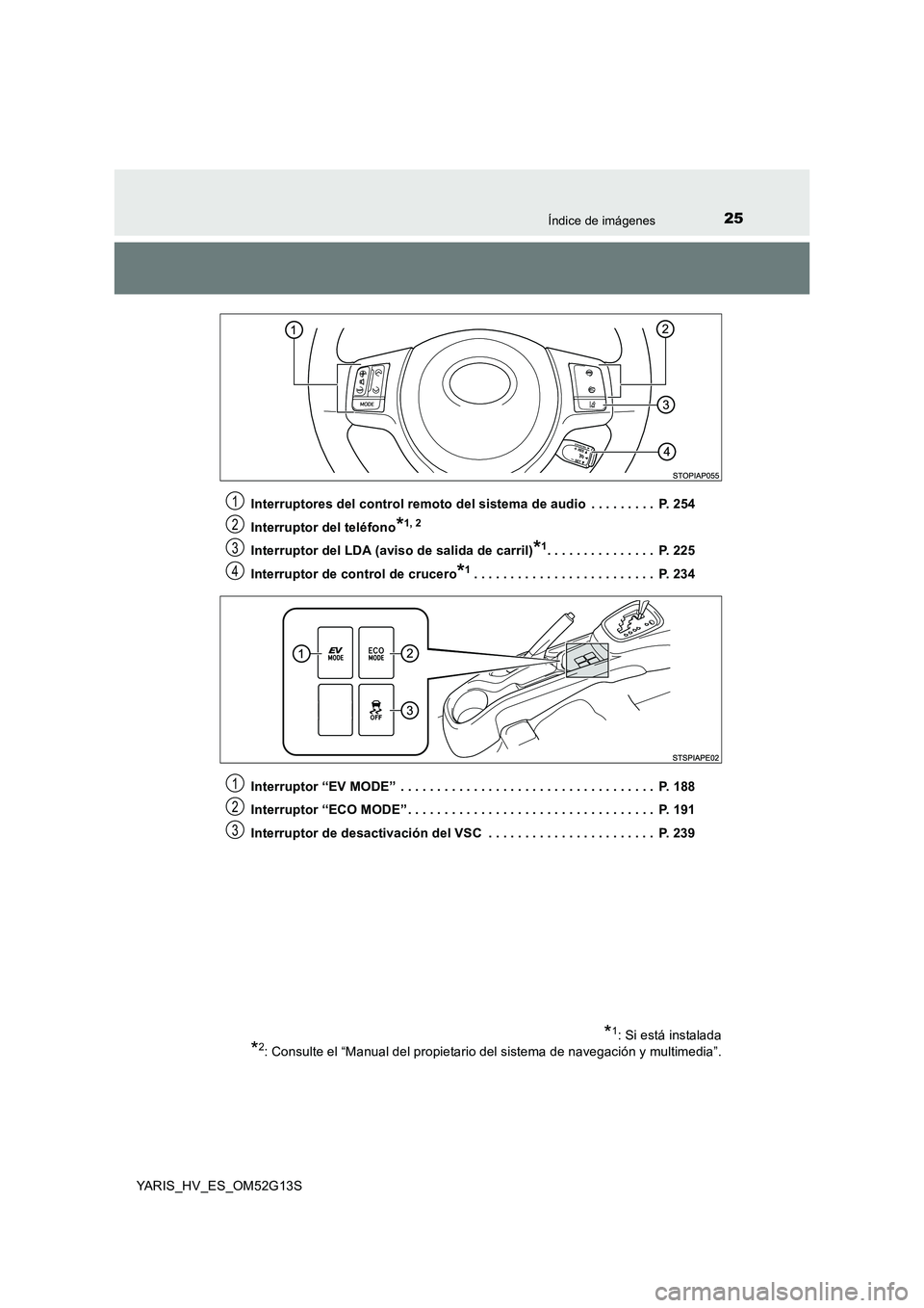 TOYOTA YARIS HYBRID 2016  Manual del propietario (in Spanish) 25Índice de imágenes
YARIS_HV_ES_OM52G13S 
Interruptores del control remoto del sistema de audio  . . . . . . . . .  P. 254 
Interruptor del teléfono*1, 2
Interruptor del LDA (aviso de salida de ca