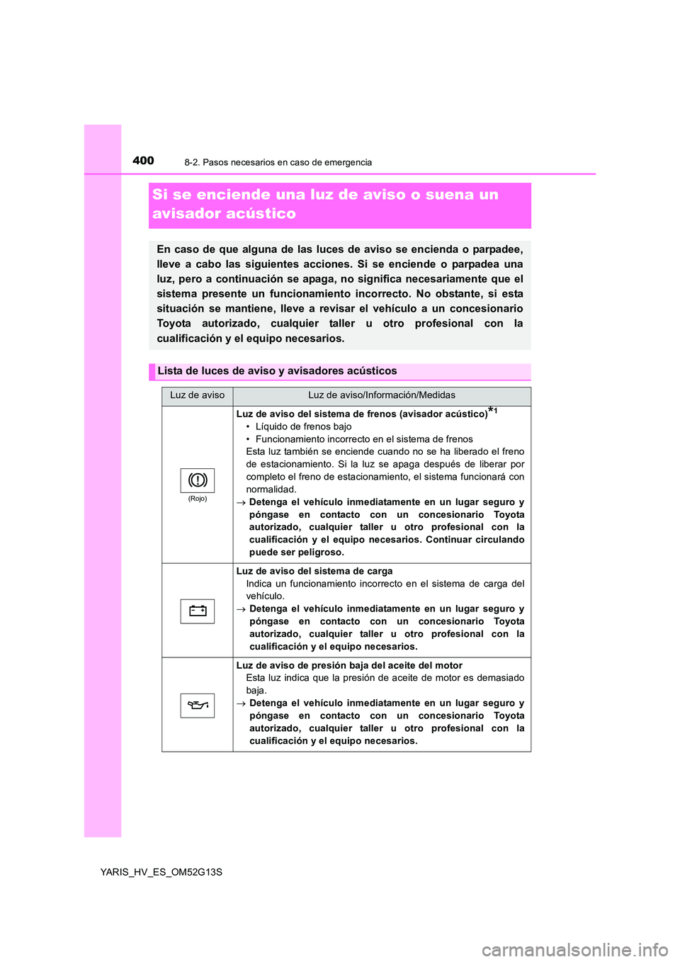 TOYOTA YARIS HYBRID 2016  Manual del propietario (in Spanish) 4008-2. Pasos necesarios en caso de emergencia
YARIS_HV_ES_OM52G13S
Si se enciende una luz de aviso o suena un  
avisador acústico
En caso de que alguna de las luces de aviso se encienda o parpadee, 