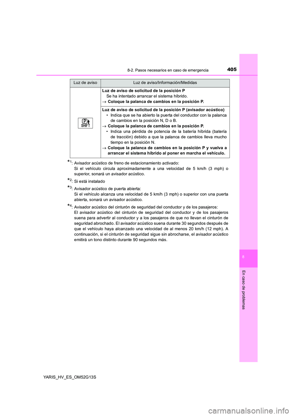 TOYOTA YARIS HYBRID 2016 Manual del propietario (in Spanish) 4058-2. Pasos necesarios en caso de emergencia
8
En caso de problemas
YARIS_HV_ES_OM52G13S
*1: Avisador acústico de freno de estacionamiento activado:
Si el vehículo circula aproximadamente a una TOYOTA YARIS HYBRID 2016 Manual del propietario (in Spanish) 4058-2. Pasos necesarios en caso de emergencia
8
En caso de problemas
YARIS_HV_ES_OM52G13S
*1: Avisador acústico de freno de estacionamiento activado:
Si el vehículo circula aproximadamente a una
