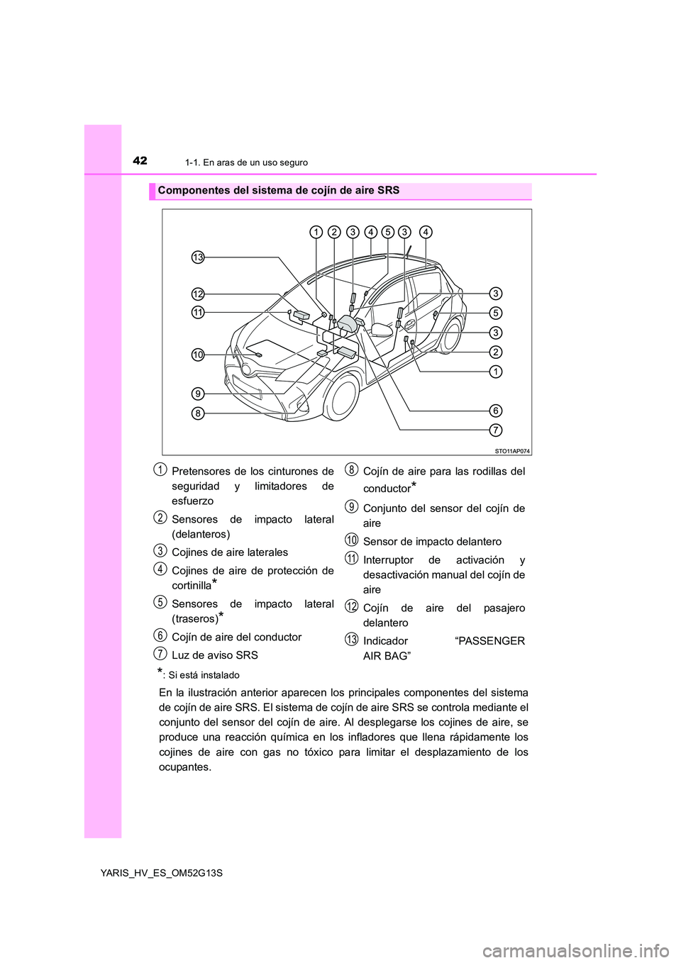 TOYOTA YARIS HYBRID 2016  Manual del propietario (in Spanish) 421-1. En aras de un uso seguro
YARIS_HV_ES_OM52G13S
*: Si está instalado
En la ilustración anterior aparecen los principales componentes del sistema 
de cojín de aire SRS. El sistema de cojín de 