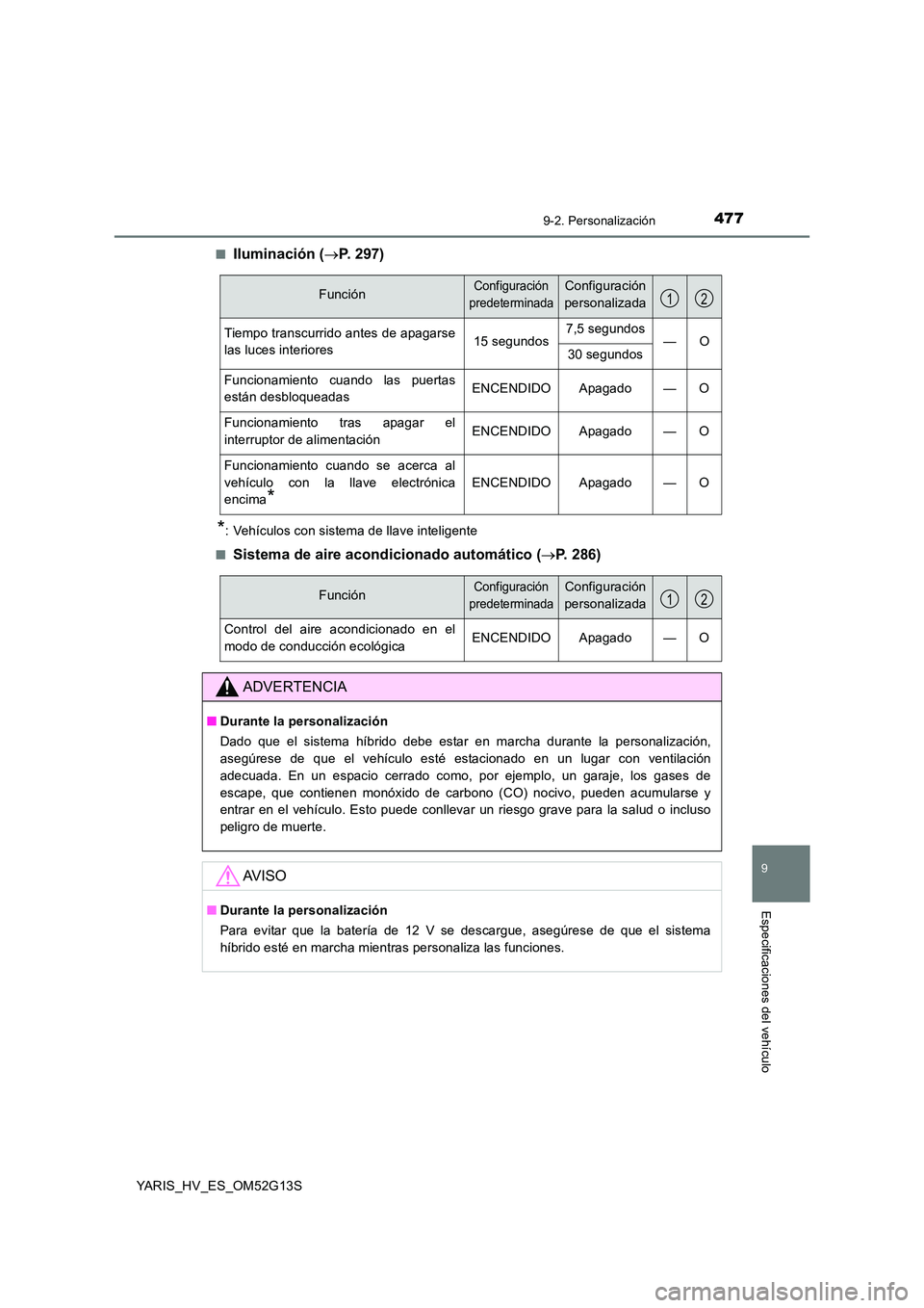 TOYOTA YARIS HYBRID 2016 Manual del propietario (in Spanish) 4779-2. Personalización
9
Especificaciones del vehículo
YARIS_HV_ES_OM52G13S
■Iluminación ( P. 297)
*: Vehículos con sistema de llave inteligente
■Sistema de aire acondicionado automátic TOYOTA YARIS HYBRID 2016 Manual del propietario (in Spanish) 4779-2. Personalización
9
Especificaciones del vehículo
YARIS_HV_ES_OM52G13S
■Iluminación ( P. 297)
*: Vehículos con sistema de llave inteligente
■Sistema de aire acondicionado automátic