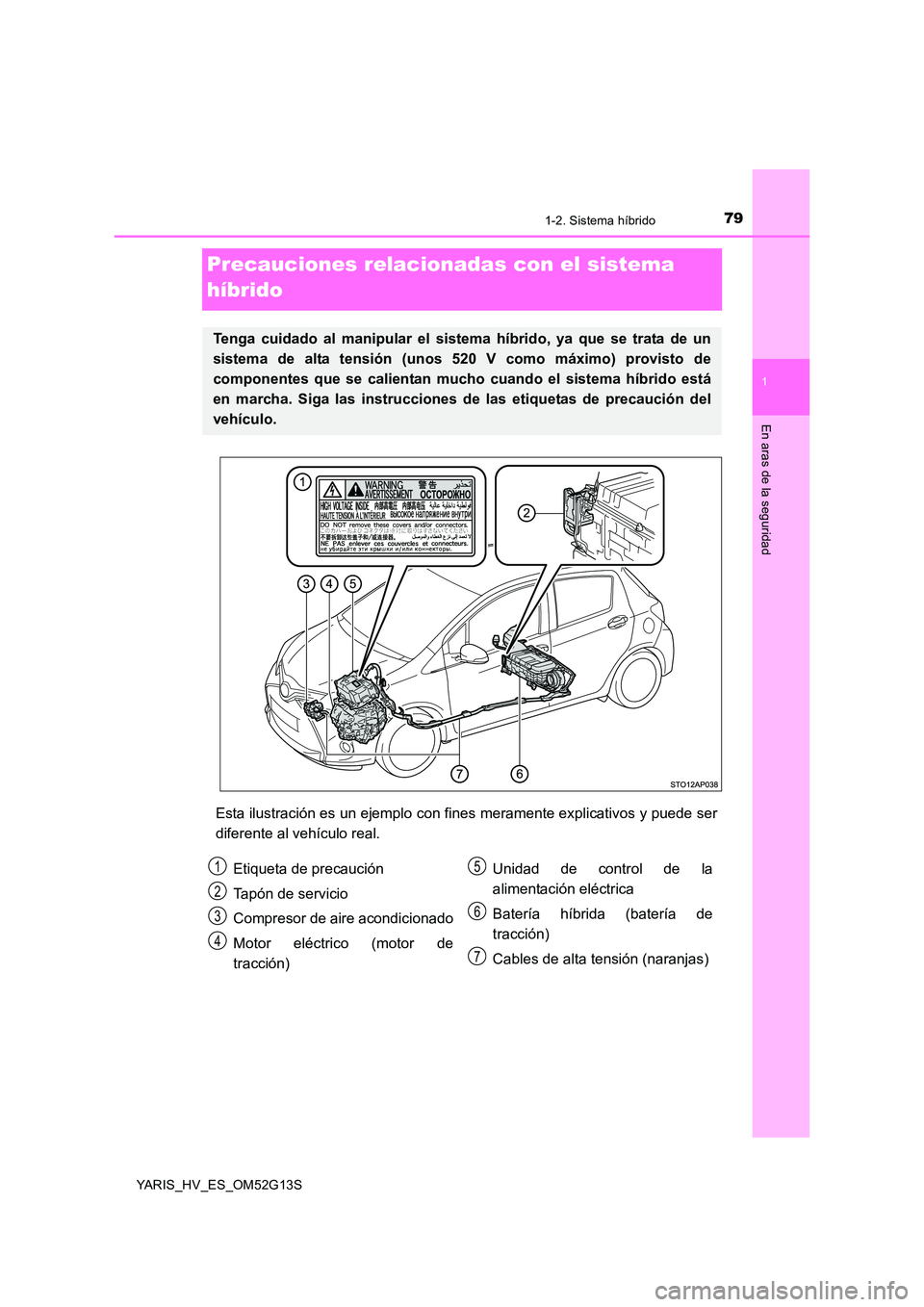 TOYOTA YARIS HYBRID 2016  Manual del propietario (in Spanish) 79
1
1-2. Sistema híbrido
En aras de la seguridad
YARIS_HV_ES_OM52G13S
Precauciones relacionadas con el sistema  
híbrido
Esta ilustración es un ejemplo con fines meramente explicativos y puede ser