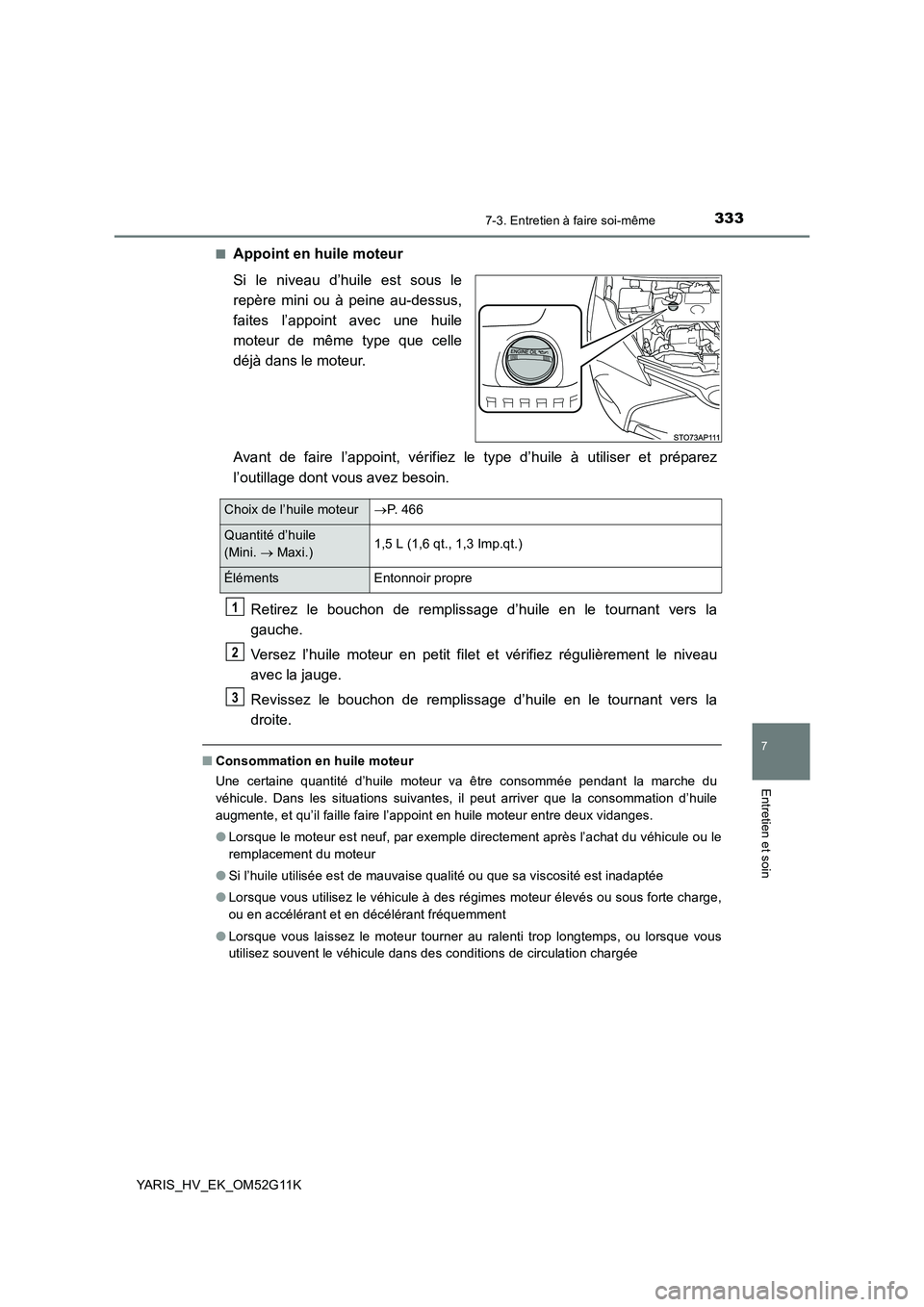 TOYOTA YARIS HYBRID 2016  Manuel du propriétaire (in French) 3337-3. Entretien à faire soi-même
7
Entretien et soin
YARIS_HV_EK_OM52G11K 
■Appoint en huile moteur 
Si le niveau d’huile est sous le 
repère mini ou à peine au-dessus,
faites l’appoint av