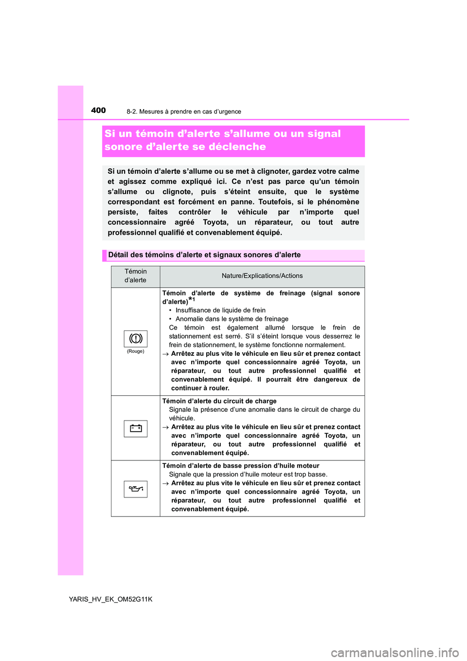 TOYOTA YARIS HYBRID 2016 Manuel du propriétaire (in French) 4008-2. Mesures à prendre en cas d’urgence
YARIS_HV_EK_OM52G11K
Si un témoin d’alerte s’allume ou un signal
sonore d’alerte se déclenche
Si un témoin d’alerte s’allume ou se met à c TOYOTA YARIS HYBRID 2016 Manuel du propriétaire (in French) 4008-2. Mesures à prendre en cas d’urgence
YARIS_HV_EK_OM52G11K
Si un témoin d’alerte s’allume ou un signal
sonore d’alerte se déclenche
Si un témoin d’alerte s’allume ou se met à c