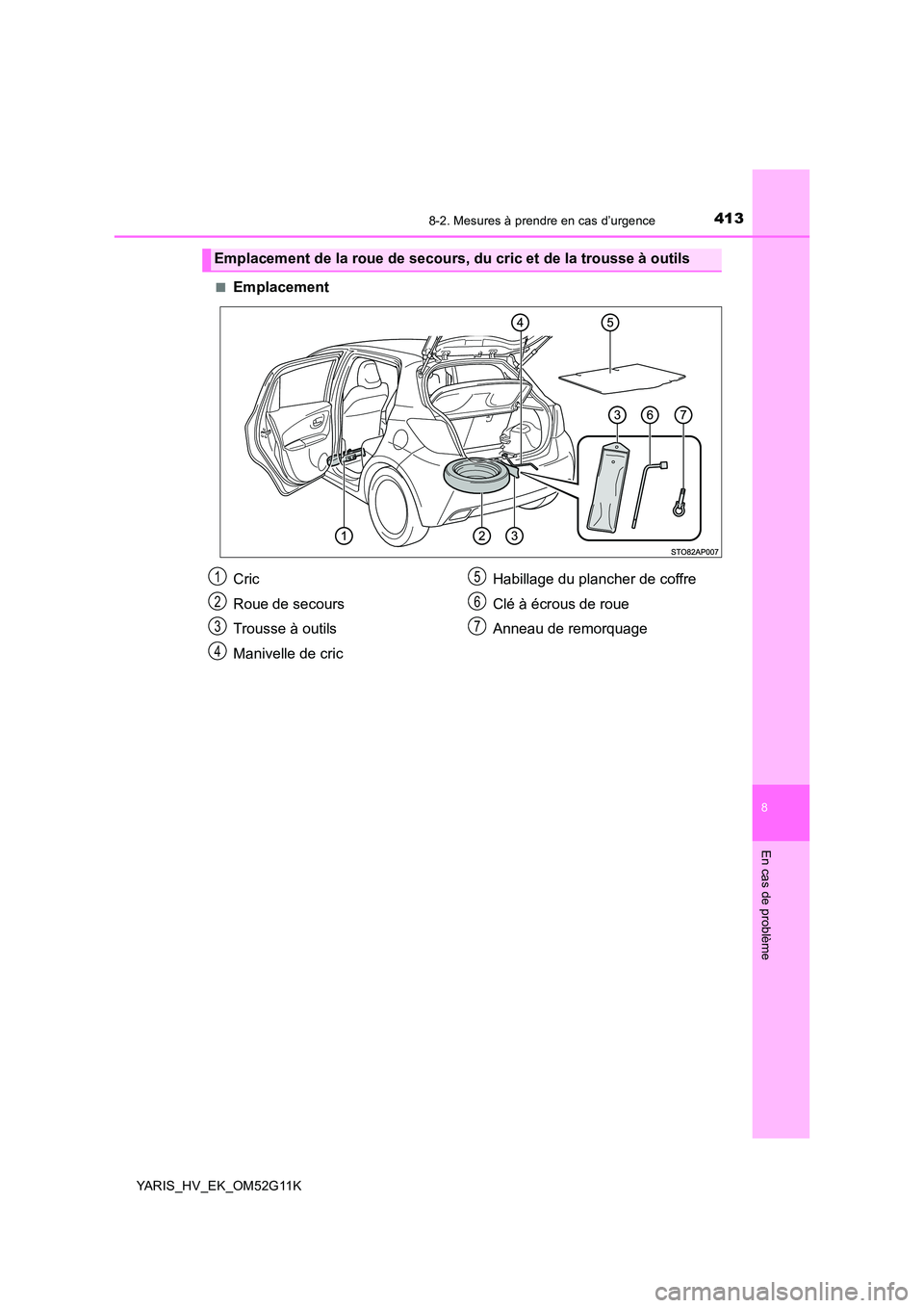 TOYOTA YARIS HYBRID 2016 Manuel du propriétaire (in French) 4138-2. Mesures à prendre en cas d’urgence
8
En cas de problème
YARIS_HV_EK_OM52G11K
■Emplacement
Emplacement de la roue de secours, du cric et de la trousse à outils
Cric
Roue de secours
Tro TOYOTA YARIS HYBRID 2016 Manuel du propriétaire (in French) 4138-2. Mesures à prendre en cas d’urgence
8
En cas de problème
YARIS_HV_EK_OM52G11K
■Emplacement
Emplacement de la roue de secours, du cric et de la trousse à outils
Cric
Roue de secours
Tro