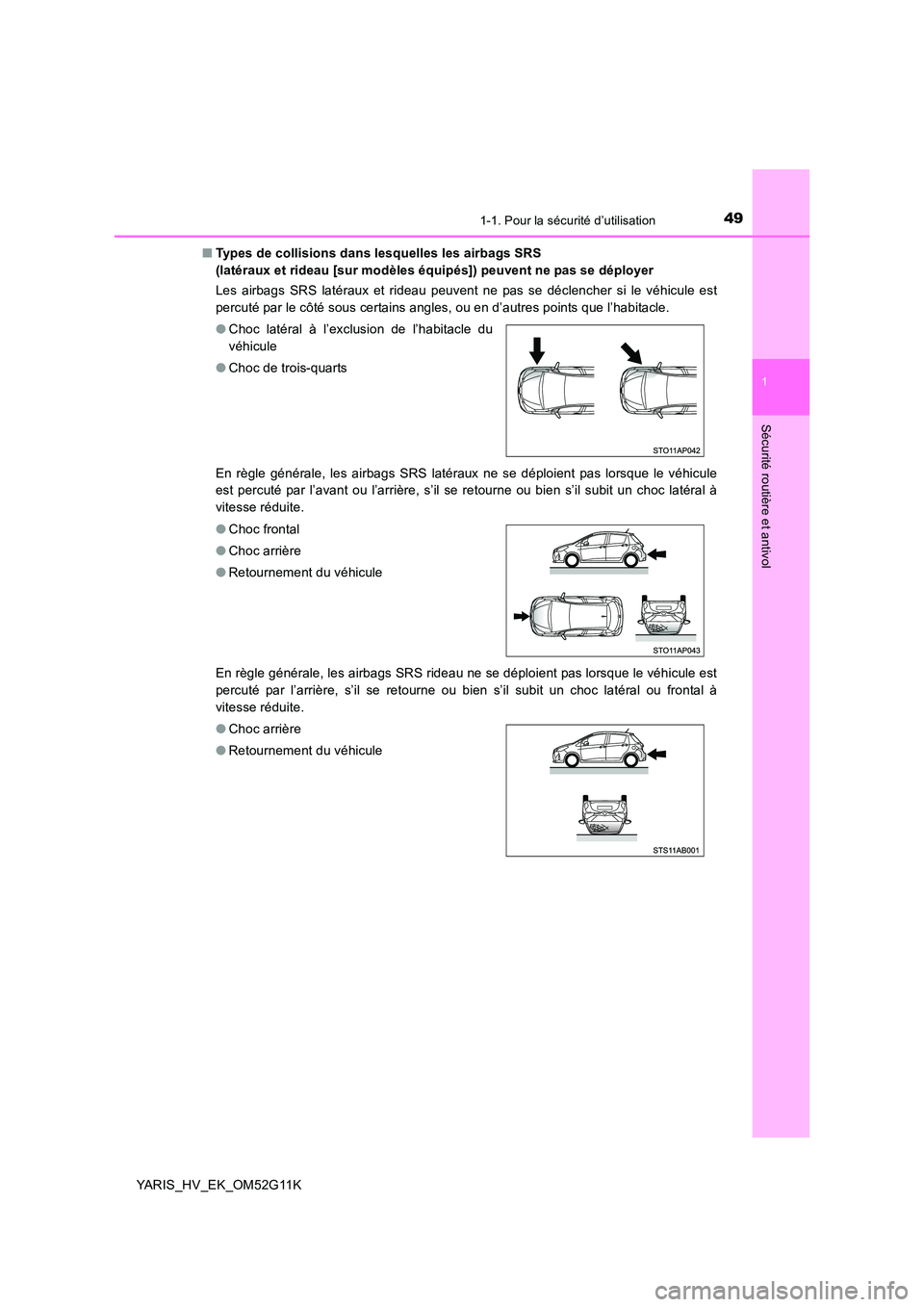 TOYOTA YARIS HYBRID 2016 Manuel du propriétaire (in French) 491-1. Pour la sécurité d’utilisation
1
Sécurité routière et antivol
YARIS_HV_EK_OM52G11K
■ Types de collisions dans lesquelles les airbags SRS
(latéraux et rideau [sur modèles équipés TOYOTA YARIS HYBRID 2016 Manuel du propriétaire (in French) 491-1. Pour la sécurité d’utilisation
1
Sécurité routière et antivol
YARIS_HV_EK_OM52G11K
■ Types de collisions dans lesquelles les airbags SRS
(latéraux et rideau [sur modèles équipés