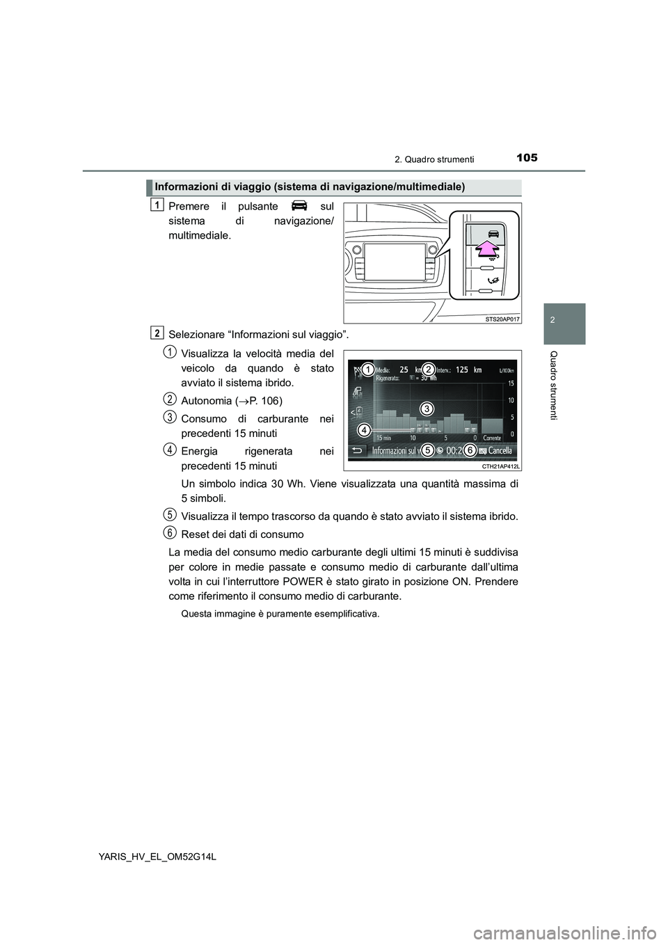 TOYOTA YARIS HYBRID 2016 Manuale duso (in Italian) 1052. Quadro strumenti
2
Quadro strumenti
YARIS_HV_EL_OM52G14L
Premere il pulsante sul
sistema di navigazione/
multimediale.
Selezionare “Informazioni sul viaggio”.
Visualizza la velocità me TOYOTA YARIS HYBRID 2016 Manuale duso (in Italian) 1052. Quadro strumenti
2
Quadro strumenti
YARIS_HV_EL_OM52G14L
Premere il pulsante sul
sistema di navigazione/
multimediale.
Selezionare “Informazioni sul viaggio”.
Visualizza la velocità me
