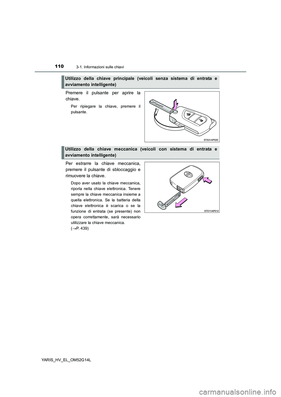 TOYOTA YARIS HYBRID 2016 Manuale duso (in Italian) 1103-1. Informazioni sulle chiavi
YARIS_HV_EL_OM52G14L
Premere il pulsante per aprire la
chiave.
Per ripiegare la chiave, premere il
pulsante.
Per estrarre la chiave meccanica,
premere il pulsante TOYOTA YARIS HYBRID 2016 Manuale duso (in Italian) 1103-1. Informazioni sulle chiavi
YARIS_HV_EL_OM52G14L
Premere il pulsante per aprire la
chiave.
Per ripiegare la chiave, premere il
pulsante.
Per estrarre la chiave meccanica,
premere il pulsante