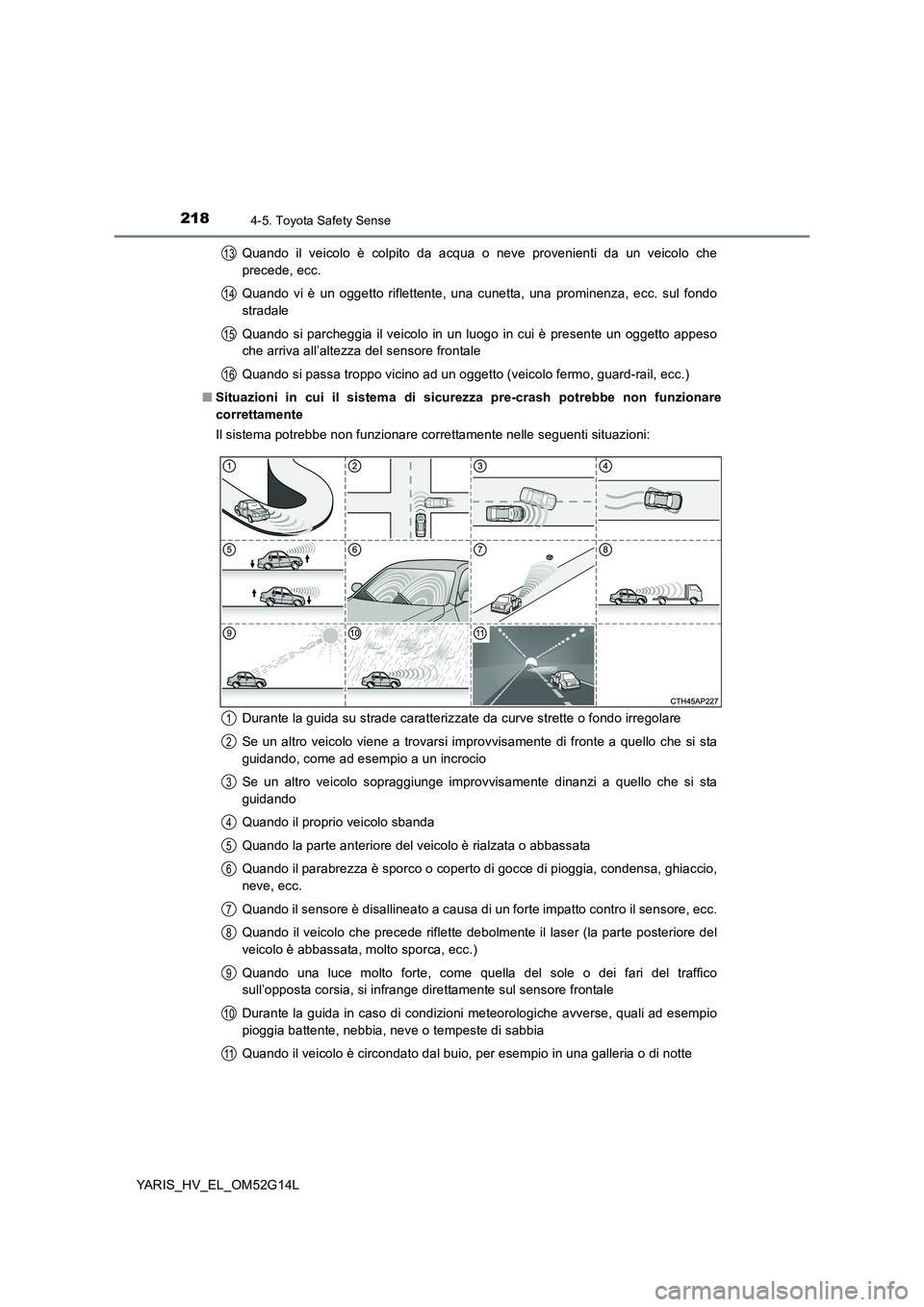TOYOTA YARIS HYBRID 2016 Manuale duso (in Italian) 2184-5. Toyota Safety Sense
YARIS_HV_EL_OM52G14L
Quando il veicolo è colpito da acqua o neve provenienti da un veicolo che
precede, ecc.
Quando vi è un oggetto riflettente, una cunetta, una promi TOYOTA YARIS HYBRID 2016 Manuale duso (in Italian) 2184-5. Toyota Safety Sense
YARIS_HV_EL_OM52G14L
Quando il veicolo è colpito da acqua o neve provenienti da un veicolo che
precede, ecc.
Quando vi è un oggetto riflettente, una cunetta, una promi