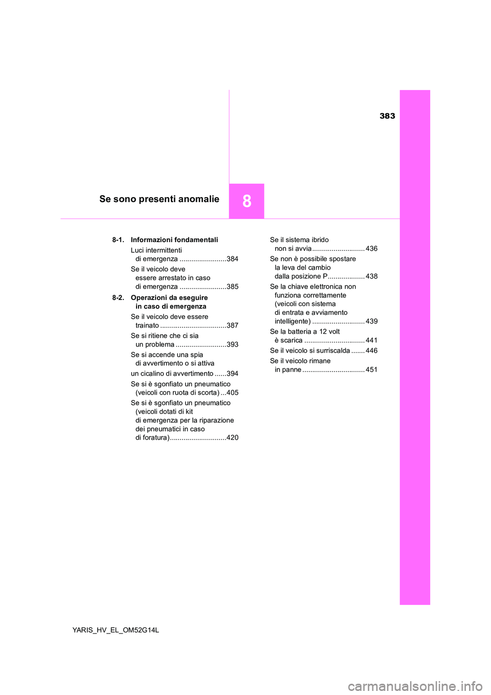 TOYOTA YARIS HYBRID 2016 Manuale duso (in Italian) 383
8Se sono presenti anomalie
YARIS_HV_EL_OM52G14L
8-1. Informazioni fondamentali
Luci intermittenti
di emergenza ........................384
Se il veicolo deve
essere arrestato in caso
di e TOYOTA YARIS HYBRID 2016 Manuale duso (in Italian) 383
8Se sono presenti anomalie
YARIS_HV_EL_OM52G14L
8-1. Informazioni fondamentali
Luci intermittenti
di emergenza ........................384
Se il veicolo deve
essere arrestato in caso
di e