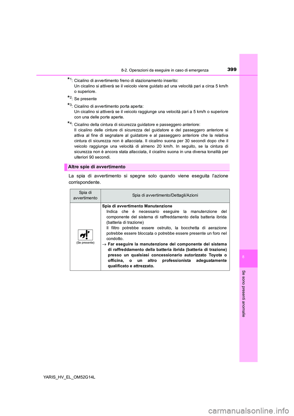 TOYOTA YARIS HYBRID 2016 Manuale duso (in Italian) 3998-2. Operazioni da eseguire in caso di emergenza
8
Se sono presenti anomalie
YARIS_HV_EL_OM52G14L
*1: Cicalino di avvertimento freno di stazionamento inserito:
Un cicalino si attiverà se il vei TOYOTA YARIS HYBRID 2016 Manuale duso (in Italian) 3998-2. Operazioni da eseguire in caso di emergenza
8
Se sono presenti anomalie
YARIS_HV_EL_OM52G14L
*1: Cicalino di avvertimento freno di stazionamento inserito:
Un cicalino si attiverà se il vei