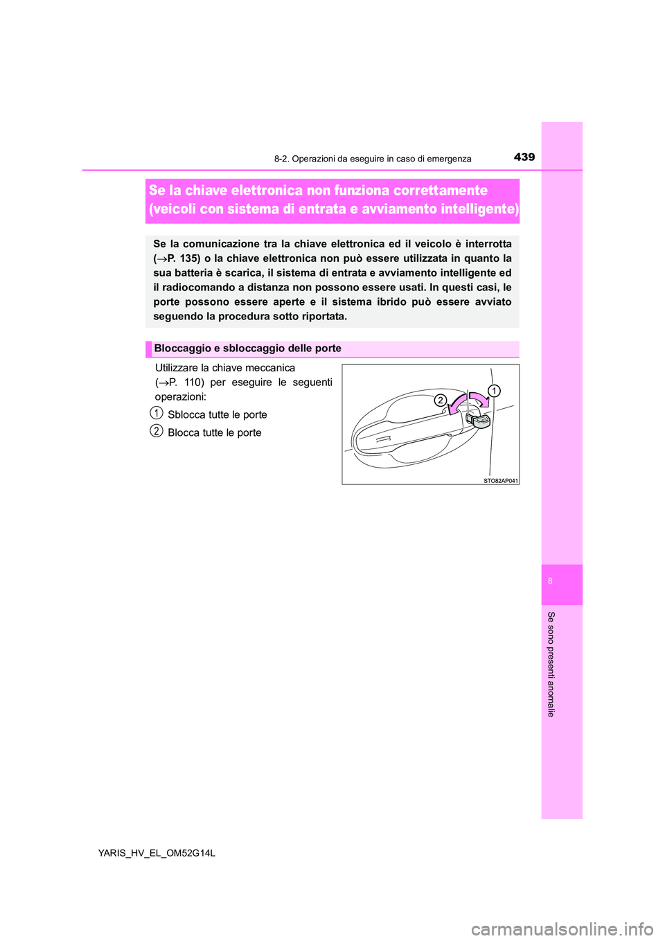 TOYOTA YARIS HYBRID 2016 Manuale duso (in Italian) 4398-2. Operazioni da eseguire in caso di emergenza
8
Se sono presenti anomalie
YARIS_HV_EL_OM52G14L
Se la chiave elettronica non funziona correttamente
(veicoli con sistema di entrata e avviamento TOYOTA YARIS HYBRID 2016 Manuale duso (in Italian) 4398-2. Operazioni da eseguire in caso di emergenza
8
Se sono presenti anomalie
YARIS_HV_EL_OM52G14L
Se la chiave elettronica non funziona correttamente
(veicoli con sistema di entrata e avviamento