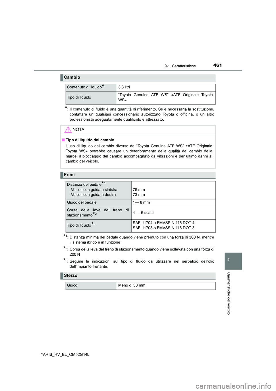 TOYOTA YARIS HYBRID 2016  Manuale duso (in Italian) 4619-1. Caratteristiche
9
Caratteristiche del veicolo
YARIS_HV_EL_OM52G14L
*: Il contenuto di fluido è una quantità di riferimento. Se è necessaria la sostituzione, 
contattare un qualsiasi concess