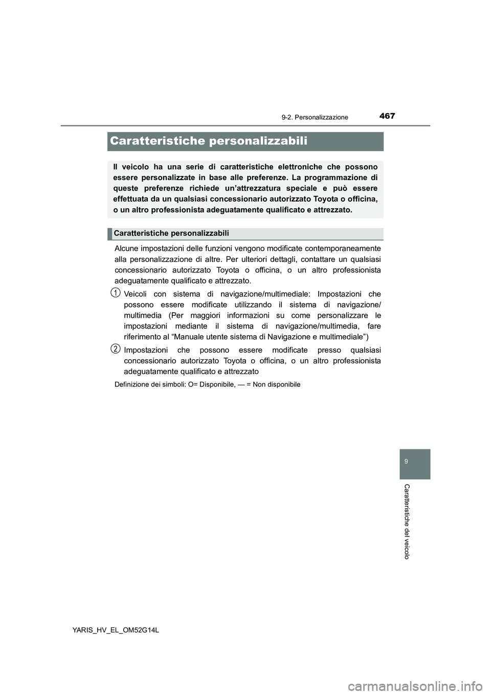 TOYOTA YARIS HYBRID 2016  Manuale duso (in Italian) 4679-2. Personalizzazione
9
Caratteristiche del veicolo
YARIS_HV_EL_OM52G14L
Caratteristiche personalizzabili
Alcune impostazioni delle funzioni vengono modificate contemporaneamente 
alla personalizz