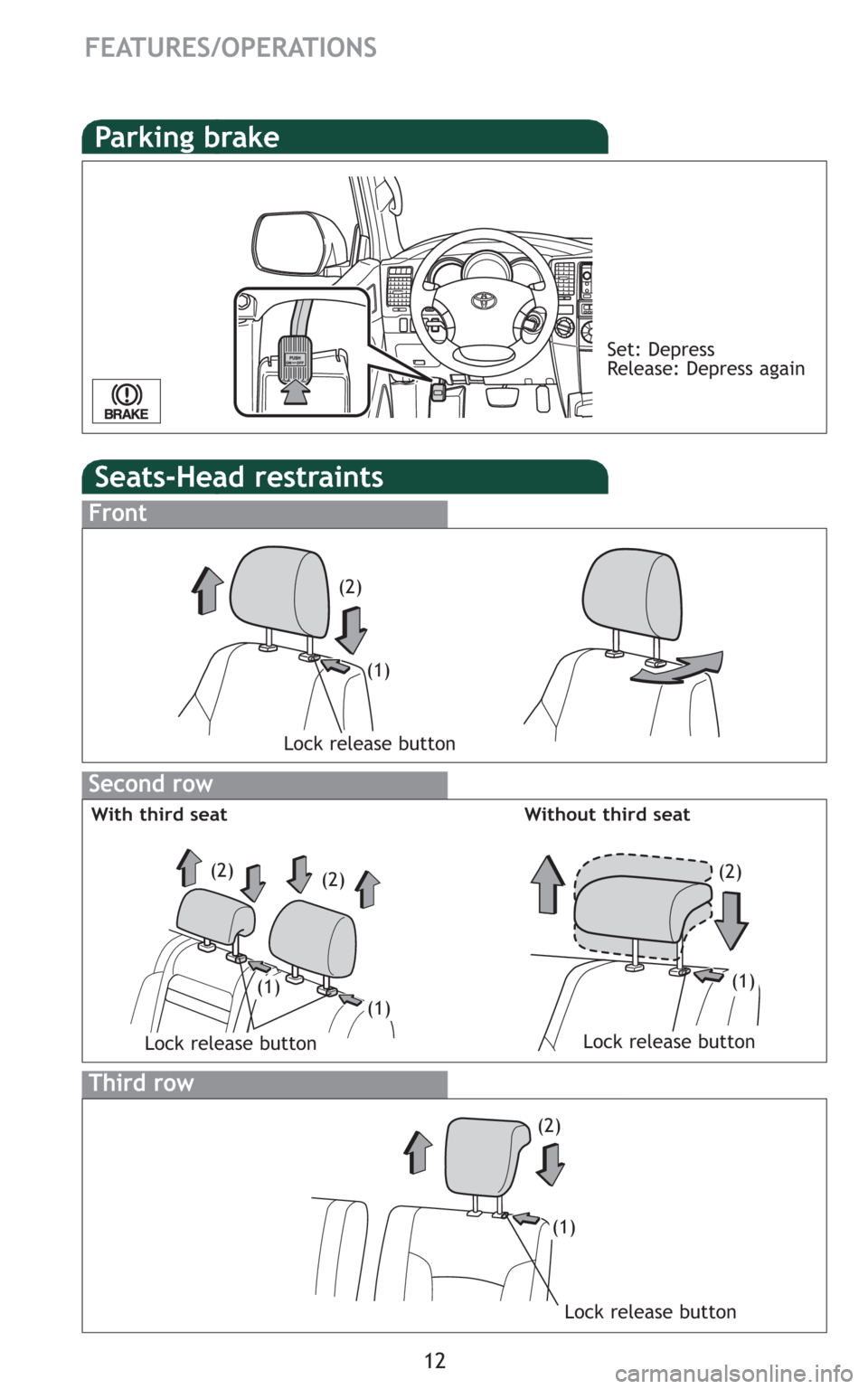 TOYOTA 4RUNNER 2009 N280 / 5.G Quick Reference Guide 12
FEATURES/OPERATIONS
Seats-Head restraints
Front
Second row
Third row
Lock release button
Lock release buttonLock release button
Lock release button
With third seat Without third seat
Parking brake

