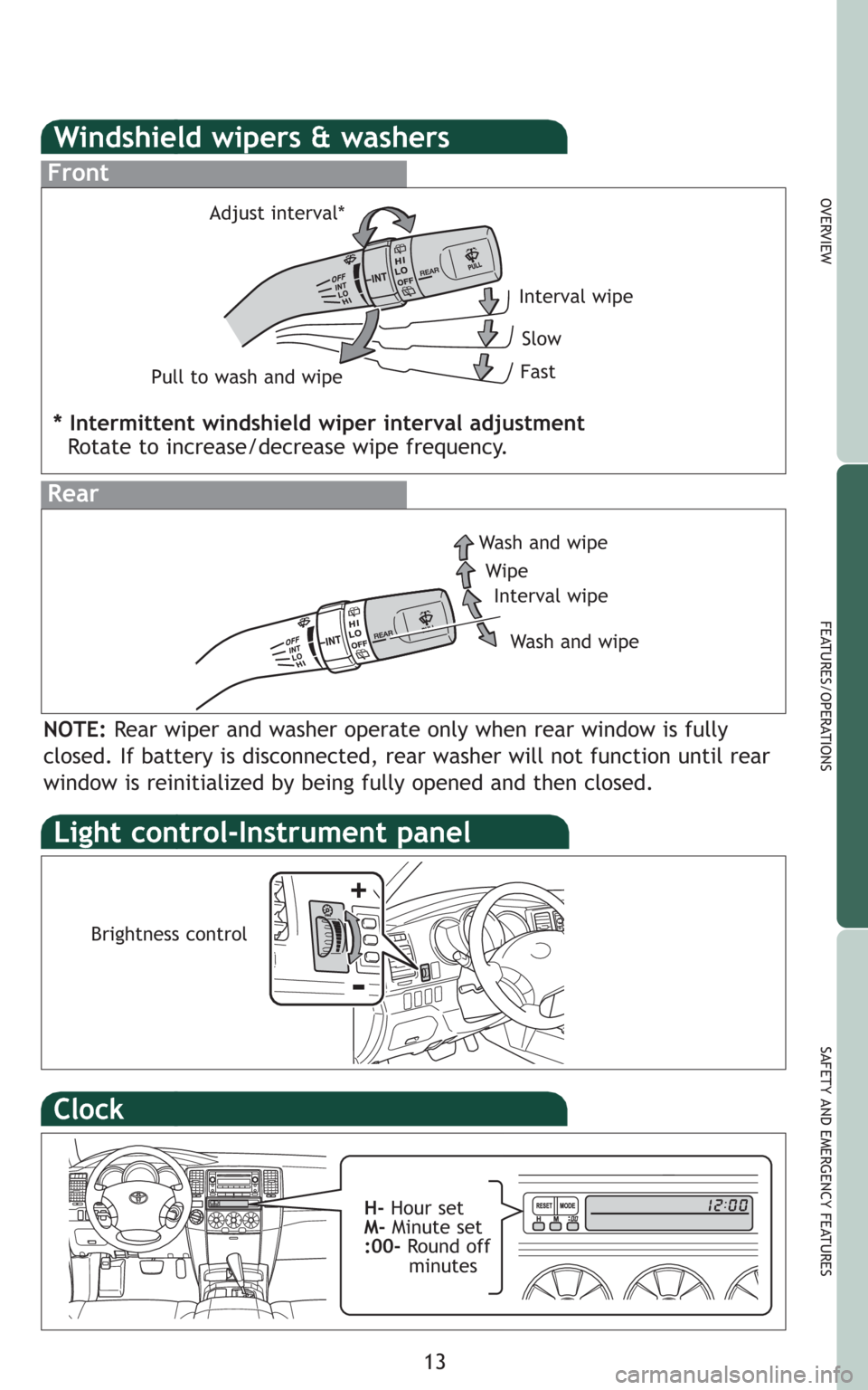 TOYOTA 4RUNNER 2009 N280 / 5.G Quick Reference Guide 13
OVERVIEW
FEATURES/OPERATIONS
SAFETY AND EMERGENCY FEATURES
Windshield wipers & washers
Rear
Front
Interval wipe
Slow
FastPull to wash and wipeAdjust interval*
Wash and wipe
Wipe
Interval wipe
Wash 