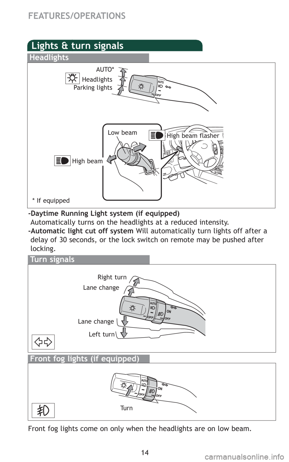 TOYOTA 4RUNNER 2009 N280 / 5.G Quick Reference Guide 14
FEATURES/OPERATIONS
Lights & turn signals
Turn signals
Headlights
AUTO*
High beam flasher
* If equippedLow beam
Front fog lights (if equipped)
Headlights
-Daytime Running Light system (if equipped)