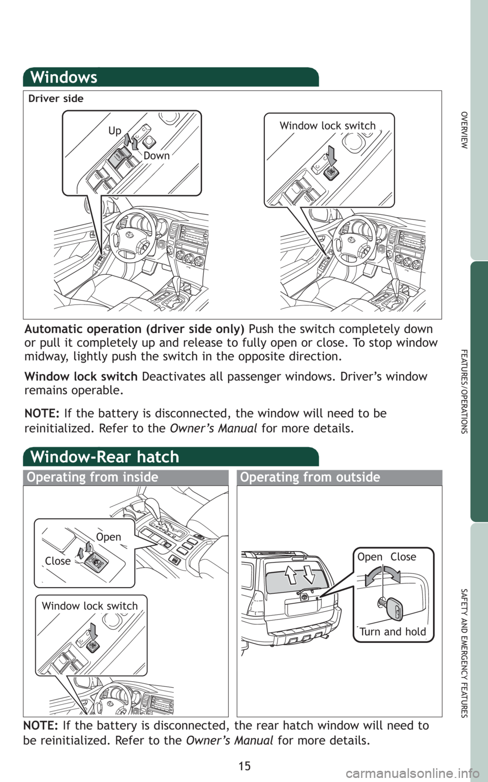 TOYOTA 4RUNNER 2009 N280 / 5.G Quick Reference Guide 15
OVERVIEW
FEATURES/OPERATIONS
SAFETY AND EMERGENCY FEATURES
Operating from inside
Windows
Driver side
Automatic operation (driver side only) Push the switch completely down
or pull it completely up TOYOTA 4RUNNER 2009 N280 / 5.G Quick Reference Guide 15
OVERVIEW
FEATURES/OPERATIONS
SAFETY AND EMERGENCY FEATURES
Operating from inside
Windows
Driver side
Automatic operation (driver side only) Push the switch completely down
or pull it completely up