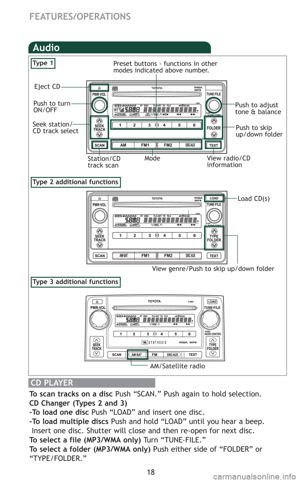TOYOTA 4RUNNER 2009 N280 / 5.G Quick Reference Guide 18
CD PLAYER
To scan tracks on a disc Push “SCAN.” Push again to hold selection.
CD Changer (Types 2 and 3)
-To load one disc Push “LOAD” and insert one disc.
-To load multiple discs Push and TOYOTA 4RUNNER 2009 N280 / 5.G Quick Reference Guide 18
CD PLAYER
To scan tracks on a disc Push “SCAN.” Push again to hold selection.
CD Changer (Types 2 and 3)
-To load one disc Push “LOAD” and insert one disc.
-To load multiple discs Push and