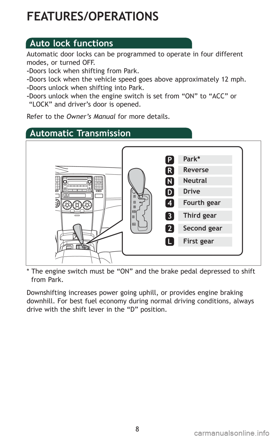 TOYOTA 4RUNNER 2009 N280 / 5.G Quick Reference Guide 8
FEATURES/OPERATIONS
Auto lock functions
Automatic door locks can be programmed to operate in four different
modes, or turned OFF.
-Doors lock when shifting from Park.
-Doors lock when the vehicle sp TOYOTA 4RUNNER 2009 N280 / 5.G Quick Reference Guide 8
FEATURES/OPERATIONS
Auto lock functions
Automatic door locks can be programmed to operate in four different
modes, or turned OFF.
-Doors lock when shifting from Park.
-Doors lock when the vehicle sp