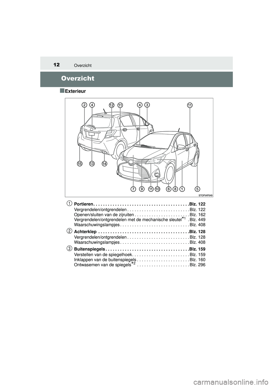 TOYOTA YARIS HYBRID 2016 Instructieboekje (in Dutch) 12Overzicht
YARIS_HV_OM_Europe_OM52G76E
Overzicht
â–
Exterieur
Portieren . . . . . . . . . . . . . . . . . . . . . . . . . . . . . . . . . . . . . . . .Blz. 122
Vergrendelen/ontgrendelen . . . . . . TOYOTA YARIS HYBRID 2016 Instructieboekje (in Dutch) 12Overzicht
YARIS_HV_OM_Europe_OM52G76E
Overzicht
â–
Exterieur
Portieren . . . . . . . . . . . . . . . . . . . . . . . . . . . . . . . . . . . . . . . .Blz. 122
Vergrendelen/ontgrendelen . . . . . .