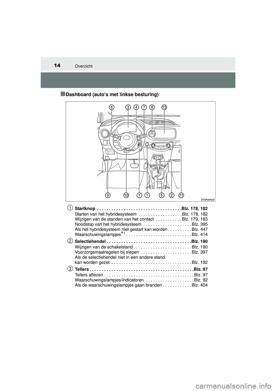 TOYOTA YARIS HYBRID 2016 Instructieboekje (in Dutch) 14Overzicht
YARIS_HV_OM_Europe_OM52G76E
â– Dashboard (autos met linkse besturing)
Startknop . . . . . . . . . . . . . . . . . . . . . . . . . . . . . . . . . . .Blz. 178, 182
Starten van het hybride TOYOTA YARIS HYBRID 2016 Instructieboekje (in Dutch) 14Overzicht
YARIS_HV_OM_Europe_OM52G76E
â– Dashboard (autos met linkse besturing)
Startknop . . . . . . . . . . . . . . . . . . . . . . . . . . . . . . . . . . .Blz. 178, 182
Starten van het hybride