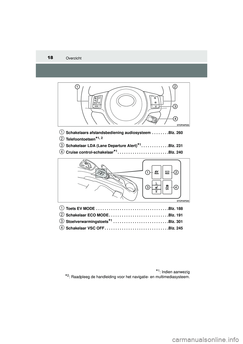 TOYOTA YARIS HYBRID 2016 Instructieboekje (in Dutch) 18Overzicht
YARIS_HV_OM_Europe_OM52G76ESchakelaars afstandsbediening audiosysteem . . . . . . . .Blz. 260
Telefoontoetsen
*1, 2
Schakelaar LDA (Lane Departure Alert)*1. . . . . . . . . . . . .Blz. 23 TOYOTA YARIS HYBRID 2016 Instructieboekje (in Dutch) 18Overzicht
YARIS_HV_OM_Europe_OM52G76ESchakelaars afstandsbediening audiosysteem . . . . . . . .Blz. 260
Telefoontoetsen
*1, 2
Schakelaar LDA (Lane Departure Alert)*1. . . . . . . . . . . . .Blz. 23