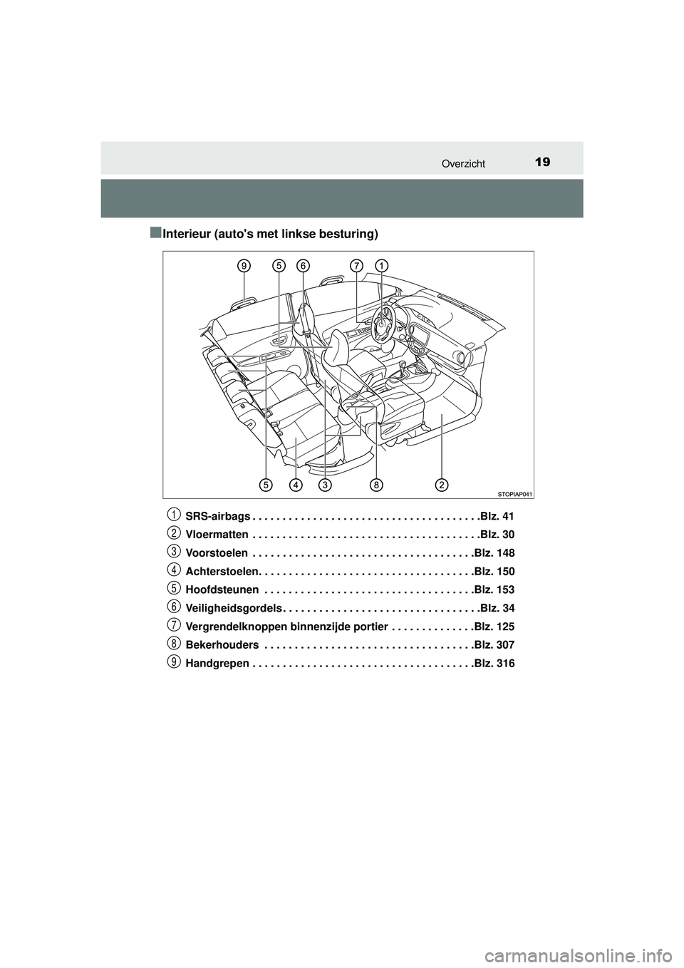 TOYOTA YARIS HYBRID 2016 Instructieboekje (in Dutch) 19Overzicht
YARIS_HV_OM_Europe_OM52G76E
â– Interieur (autos met linkse besturing)
SRS-airbags . . . . . . . . . . . . . . . . . . . . . . . . . . . . . . . . . . . . . .Blz. 41
Vloermatten . . . . . TOYOTA YARIS HYBRID 2016 Instructieboekje (in Dutch) 19Overzicht
YARIS_HV_OM_Europe_OM52G76E
â– Interieur (autos met linkse besturing)
SRS-airbags . . . . . . . . . . . . . . . . . . . . . . . . . . . . . . . . . . . . . .Blz. 41
Vloermatten . . . . .