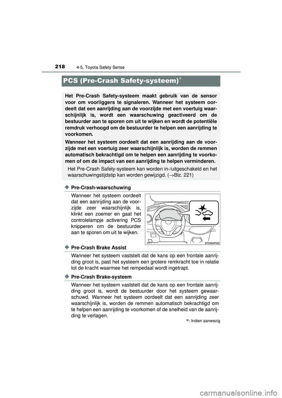 TOYOTA YARIS HYBRID 2016  Instructieboekje (in Dutch) 2184-5. Toyota Safety Sense
YARIS_HV_OM_Europe_OM52G76E
PCS (Pre-Crash Safety-systeem)∗
◆Pre-Crash-waarschuwing
Wanneer het systeem oordeelt
dat een aanrijding aan de voor-
zijde zeer waarschijnli