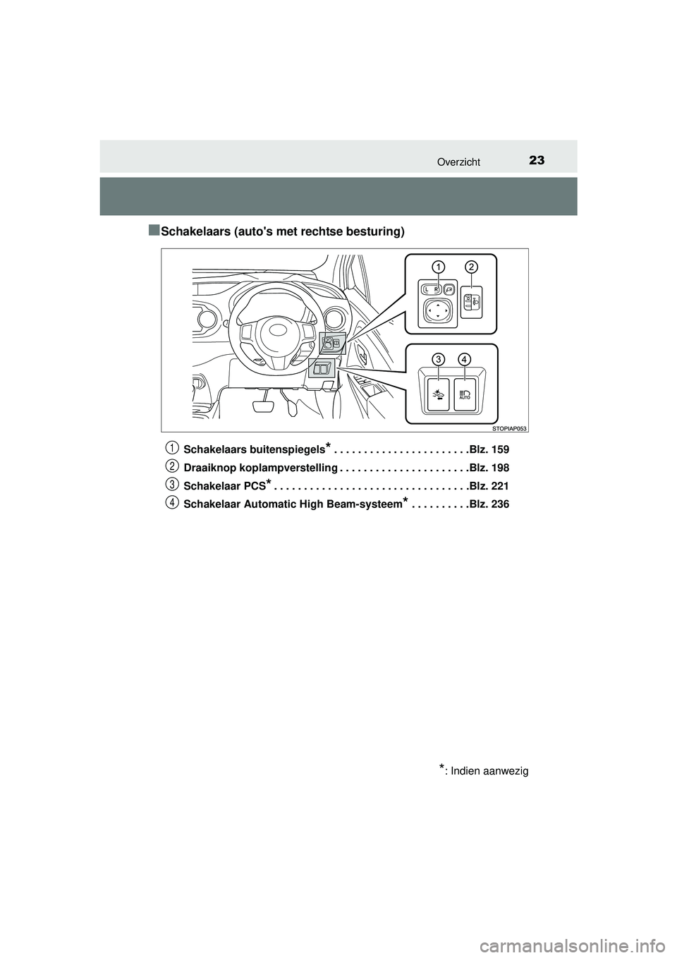 TOYOTA YARIS HYBRID 2016 Instructieboekje (in Dutch) 23Overzicht
YARIS_HV_OM_Europe_OM52G76E
■Schakelaars (autos met rechtse besturing)
Schakelaars buitenspiegels*. . . . . . . . . . . . . . . . . . . . . . .Blz. 159
Draaiknop koplampverstelling . . TOYOTA YARIS HYBRID 2016 Instructieboekje (in Dutch) 23Overzicht
YARIS_HV_OM_Europe_OM52G76E
■Schakelaars (autos met rechtse besturing)
Schakelaars buitenspiegels*. . . . . . . . . . . . . . . . . . . . . . .Blz. 159
Draaiknop koplampverstelling . .