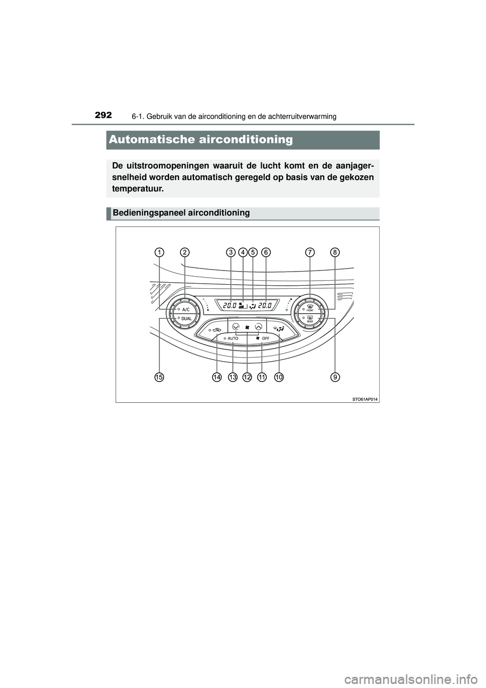 TOYOTA YARIS HYBRID 2016  Instructieboekje (in Dutch) 2926-1. Gebruik van de airconditioning en de achterruitverwarming
YARIS_HV_OM_Europe_OM52G76E
Automatische airconditioning
De uitstroomopeningen waaruit de lucht komt en de aanjager-
snelheid worden a