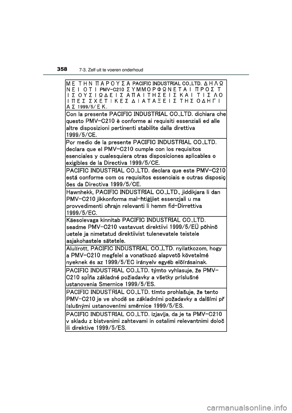 TOYOTA YARIS HYBRID 2016  Instructieboekje (in Dutch) 3587-3. Zelf uit te voeren onderhoud
YARIS_HV_OM_Europe_OM52G76E
YARIS_HV_OM_Europe_OM52G76E.book  Page 358  Friday, April 22, 2016  10:49 AM 