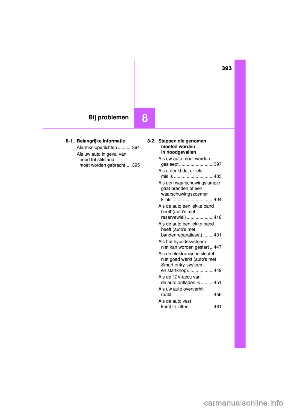 TOYOTA YARIS HYBRID 2016  Instructieboekje (in Dutch) 393
8Bij problemen
YARIS_HV_OM_Europe_OM52G76E8-1. Belangrijke informatie
Alarmknipperlichten ........... 394
Als uw auto in geval van nood tot stilstand 
moet worden gebracht ..... 395 8-2. Stappen d